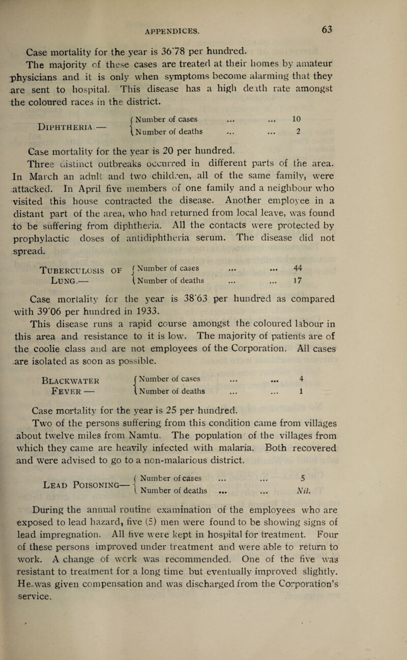 Case mortality for the year is 3678 per hundred. The majority of these cases are treated at their homes by amateur physicians and it is only when symptoms become alarming that they are sent to hospital. This disease has a high death rate amongst the coloured races in the district. DIPHTHERIA— Number of cases Number of deaths 10 2 Case mortality for the year is 20 per hundred. Three distinct outbreaks occurred in different parts of the area. In March an adult and two children, all of the same family, were attacked. In April five members of one family and a neighbour who visited this house contracted the disease. Another employee in a distant part of the area, who had returned from local leave, was found to be suffering from diphtheria. All the contacts were protected by prophylactic doses of antidiphtheria serum. The disease did not spread. Tuberculosis of j Number of cases ... ... 44 LUNG.— (Number of deaths ... ... 17 Case mortality for the year is 38’63 per hundred as compared with 39*06 per hundred in 1933. This disease runs a rapid course amongst the coloured labour in this area and resistance to it is low. The majority of patients are of the coolie class and are not employees of the Corporation. All cases .are isolated as soon as possible. BLACKWATER | Number of cases ... ... 4 FEVER— (Number of deaths ... ... 1 Case mortality for the year is 25 per hundred. Two of the persons suffering from this condition came from villages about twelve miles from Namtu. The population of the villages from which they came are heavily infected with malaria. Both recovered and were advised to go to a non-malarious district. Lead Poisoning— Number of cases Number of deaths 5 Nil. During the annual routine examination of the employees who are exposed to lead hazard, five (5) men were found to be showing signs of lead impregnation. All five were kept in hospital for treatment. Four of these persons improved under treatment and were able to return to work. A change of work was recommended. One of the five was resistant to treatment for a long time but eventually improved slightly. He .was given compensation and was discharged from the Corporation’s service.
