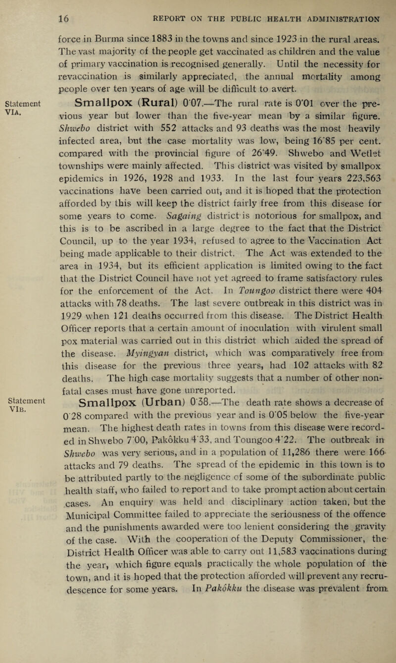 Statement VIA. Statement VlB. force in Burma since 1883 in the towns and since 1923 in the rural areas. The vast majority of the people get vaccinated as children and the value of primary vaccination is recognised generally. Until the necessity for revaccination is similarly appreciated, the annual mortality among people over ten years of age will be difficult to avert. Smallpox (Rural) 0 07.—The rural rate is O'Ol over the pre¬ vious year but lower than the five-year mean by a similar figure. Shwebo district with 552 attacks and 93 deaths was the most heavily infected area, but the case mortality was low, being 16'85 per cent, compared with the provincial figure of 26'49. Shwebo and Wetlet townships were mainly affected. This district was visited by smallpox epidemics in 1926, 1928 and 1933. In the last four years 223,563 vaccinations have been earned out, and it is hoped that the protection afforded by this will keep the district fairly free from this disease for some years to come. Sagaing district’is notorious for smallpox, and this is to be ascribed in a large degree to the fact that the District Council, up to the year 1934, refused to agree to the Vaccination Act being made applicable to their district. The Act was extended to the area in 1934, but its efficient application is limited owing to the fact that the District Council have not yet agreed to frame satisfactory rules for the enforcement of the Act, In Toungoo district there were 404 attacks with 78 deaths. The last severe outbreak in this district was in 1929 when 121 deaths occurred from this disease. The District Health Officer reports that a certain amount of inoculation with virulent small pox material was carried out in this district which aided the spread of the disease. Myingyan district, which was comparatively free from this disease for the previous three years, had 102 attacks with 82 deaths. The high case mortality suggests that a number of other non- * fatal cases must have gone unreported. Smallpox (Urban) 0'38.—The death rate shows a decrease of 0'28 compared with the previous year and is 0‘05 below the five-year mean. The highest death rates in towns from this disease were record¬ ed in Shwebo 7*00, Pakokku 4'33, and Toungoo 4*22. The outbreak in Shwebo was very serious, and in a population of 11,286 there were 166 attacks and 79 deaths. The spread of the epidemic in this town is to be attributed partly to the negligence of some of the subordinate public health staff, who failed to report and to take prompt action about certain cases. An enquiry was held and disciplinary action taken, but the Municipal Committee failed to appreciate the seriousness of the offence and the punishments awarded were too lenient considering the gravity of the case. With the cooperation of the Deputy Commissioner, the District Health Officer was able to carry out 11,583 vaccinations during the year, which figure equals practically the whole population of the town, and it is hoped that the protection afforded will prevent any recru¬ descence for some years. In Pakokku the disease was prevalent from.