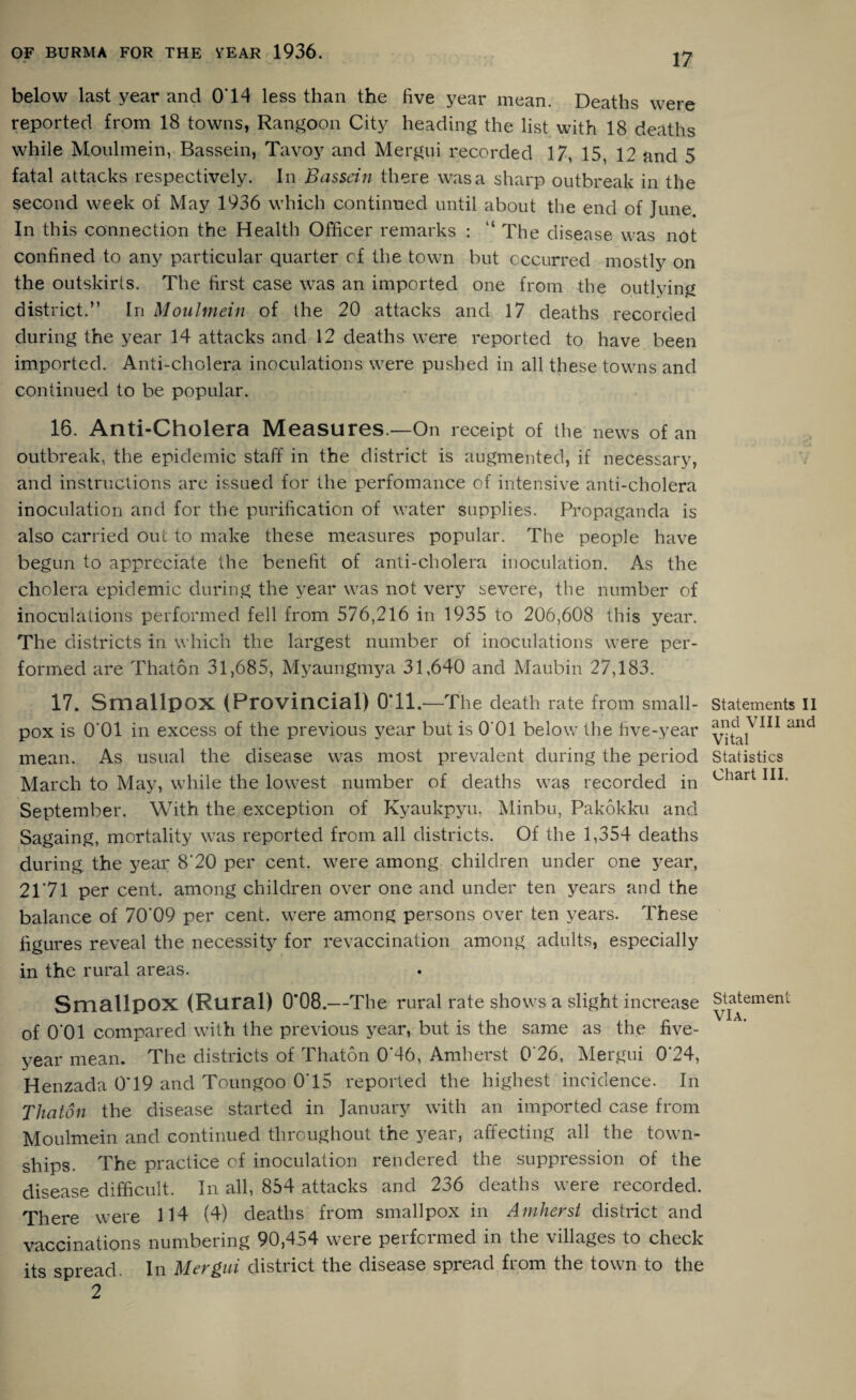 below last year and 0*14 less than the five year mean. Deaths were reported from 18 towns, Rangoon City heading the list with 18 deaths while Moulmein, Bassein, Tavoy and Mergui recorded 17, 15, 12 and 5 fatal attacks respectively. In Bassein there was a sharp outbreak in the second week of May 1936 which continued until about the end of June In this connection the Health Officer remarks : “ The disease was not confined to any particular quarter of the town but occurred mostly on the outskirts. The first case was an imported one from the outlying district.” In Moulmein of the 20 attacks and 17 deaths recorded during the year 14 attacks and 12 deaths were reported to have been imported. Anti-cholera inoculations were pushed in all these towns and continued to be popular. 16. Anti-Cholera Measures.—On receipt of the news of an outbreak, the epidemic staff in the district is augmented, if necessary, and instructions are issued for the perfomance of intensive anti-cholera inoculation and for the purification of water supplies. Propaganda is also carried out to make these measures popular. The people have begun to appreciate the benefit of anti-cholera inoculation. As the cholera epidemic during the year was not very severe, the number of inoculations performed fell from 576,216 in 1935 to 206,608 this year. The districts in which the largest number of inoculations were per¬ formed are Thaton 31,685, Myaungmya 31,640 and Maubin 27,183. 17. Smallpox (Provincial) 0*11. —The death rate from small¬ pox is 0‘01 in excess of the previous year but is 0 01 below the five-year mean. As usual the disease was most prevalent during the period March to May, while the lowest number of deaths was recorded in September. With the exception of Kyaukpyu, Minbu, Pakokku and Sagaing, mortality was reported from all districts. Of the 1,354 deaths during the year 8’20 per cent, were among children under one year, 21*71 per cent, among children over one and under ten years and the balance of 70‘09 per cent, were among persons over ten years. These figures reveal the necessity for revaccination among adults, especially in the rural areas. Smallpox (Rural) O' 08.—The rural rate shows a slight inci'ease of O'Ol compared with the previous year, but is the same as the five- year mean. The districts of Thaton 0'46, Amherst 0'26, Mergui 0‘24, Henzada 0*19 and Toungoo 0T5 reported the highest incidence. In Thaton the disease started in January with an imported case from Moulmein and continued throughout the year, affecting all the town¬ ships. The practice of inoculation rendered the suppression of the disease difficult. In all, 854 attacks and 236 deaths were recorded. There were 114 (4) deaths from smallpox in Amherst district and vaccinations numbering 90,454 were performed in the villages to check its spread. In Mergui district the disease spread from the town to the 2 Statements II and VIII and Vital Statistics Chart III. Statement VIA.