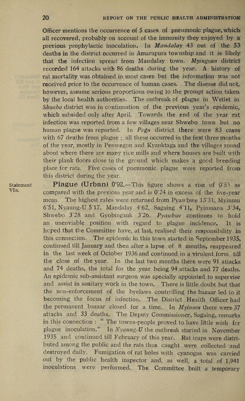 Statement VlB. Officer mentions the occurrence of 5 cases of pneumonic plague, which all recovered, probably on account of the immunity they enjoyed by a previous prophylactic inoculation. In Mandalay 43 out of the S3- deaths in the district occurred in Amarapura township and it is likely that the infection spread from Mandalay town. Myingyan district recorded 164 attacks with 86 deaths during the year. A history of rat mortality was obtained in most cases but the information was not received prior to the occurrence of human cases. The disease did not, however, assume serious proportions owing to the prompt action taken by the local health authorities. The outbreak of plague in Wetlet in Shwebo district was in continuation of the previous year’s epidemic,, which subsided only after April. Towards the end of the year rat infection was reported from a few villages near Shwebo town but no human plague was reported. In Pegu district there were 83 cases with 67 deaths from plague ; all these occurred in the first three months, of the year, mostly in Penwegon and Kyauktaga and the villages round about where there are many rice mills and where houses are built with their plank floors close to the ground which makes a good breeding place for rats. Five cases of pneumonic plague were reported from this district during the year. Plague (Urban) 0*92. —This figure shows a rise of 0‘5S as compared with the previous year and is O'24 in excess of the five-year mean. The highest rates were returned from PyawTbwe 13*31, Myinrnu 6*51, Nyaung-U 5'17, Mandalay 4'62, Sagaing 4*11, Pyinmana 3'34, Shwebo 3'28 and Gyobingauk 3'26. Pyawbwe continues to hold an unenviable position with regard to plague incidence. It is hoped that the Committee have, at last, realised their responsibility in this connection. The epidemic in this town started in September 1935, continued till January and then after a lapse of 8 months, reappeared in the last week of October 1936 and continued in a virulent form till the close of the year. In the last two months there were 91 attacks and 74 deaths, the total for the year being 94 attacks and 77 deaths. An epidemic sub-assistant surgeon was specially appointed to supervise and assist in sanitary work in the town. There is little doubt but that the non-enforcement of the byelaws controlling the bazaar led to it becoming the focus of infection. The District Health Officer had the permanent bazaar closed for a time. In Myintnu there were 37 attacks and 33 deaths. The Deputy Commissioner, Sagaing, remarks in this connection : “ The towns-people proved to have little wish for plague inoculation.” In Nyaung-U the outbreak started in November 1935 and continued till February of this year. Rat traps were distri¬ buted among the public and the rats thus caught were collected and destroyed daily. Fumigation of rat holes with cyanogas was carried out by the public health inspector and, as well, a total of 1,941 inoculations were performed. The Committee built a temporary