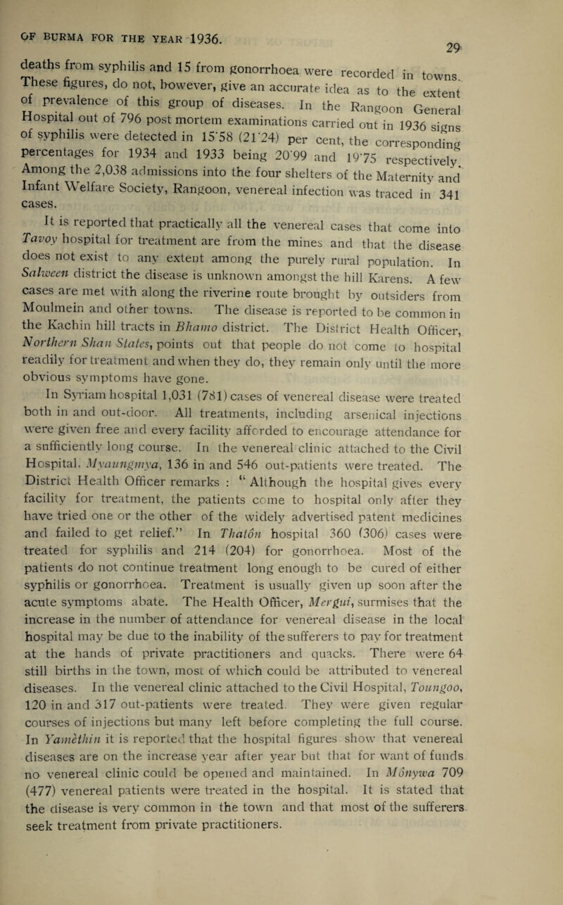 29 deaths from syphilis and IS from gonorrhoea were recorded in towns These figures, do not, however, give an accurate idea as to the extent of prevalence of this group of diseases. In the Rangoon General Hospital out of /96 post mortem examinations carried out in 1936 signs of syphilis were detected in 15 58 (2T24) per cent, the corresponding peicentages for 1934 and 1933 being 20‘99 and 1975 respectively Among the 2,038 admissions into the four shelters of the Maternity and Infant Welfare Society, Rangoon, venereal infection was traced in 341 cases. It is reported that practically all the venereal cases that come into Tavoy hospital for treatment are from the mines and that the disease does not exist to any extent among the purely rural population. In Salween district the disease is unknown amongst the hill Karens. A few cases are met with along the riverine route brought by outsiders from Moulmein and other towns. The disease is reported to be common in the Kachin hill tracts in Bhamo district. The District Health Officer, Northern Shan States, points out that people do not come to hospital readily for treatment and when they do, they remain only until the more obvious symptoms have gone. In Syriam hospital 1,031 (781) cases of venereal disease were treated both in and out-door. All treatments, including arsenical injections were given free and every facility afforded to encourage attendance for a sufficiently long course. In the venereal clinic attached to the Civil Hospital, Myaungmya, 136 in and 546 out-patients were treated. The District Health Officer remarks : “ Although the hospital gives every facility for treatment, the patients come to hospital only after they have tried one or the other of the widely advertised patent medicines and failed to get relief.” In Thaton hospital 360 (306) cases were treated for syphilis and 214 (204) for gonorrhoea. Most of the patients do not continue treatment long enough to be cured of either syphilis or gonorrhoea. Treatment is usually given up soon after the acute symptoms abate. The Health Officer, Mergin', surmises that the increase in the number of attendance for venereal disease in the local hospital may be due to the inability of the sufferers to pay for treatment at the hands of private practitioners and quacks. There were 64 still births in the town, most of which could be attributed to venereal diseases. In the venereal clinic attached to the Civil Hospital, Toungoo, 120 in and 317 out-patients were treated. They were given regular courses of injections but many left before completing the full course. In Yamethin it is reported that the hospital figures show that venereal diseases are on the increase year after year but that for want of funds no venereal clinic could be opened and maintained. In Monywa 709 (477) venereal patients were treated in the hospital. It is stated that the disease is very common in the town and that most of the sufferers seek treatment from private practitioners.