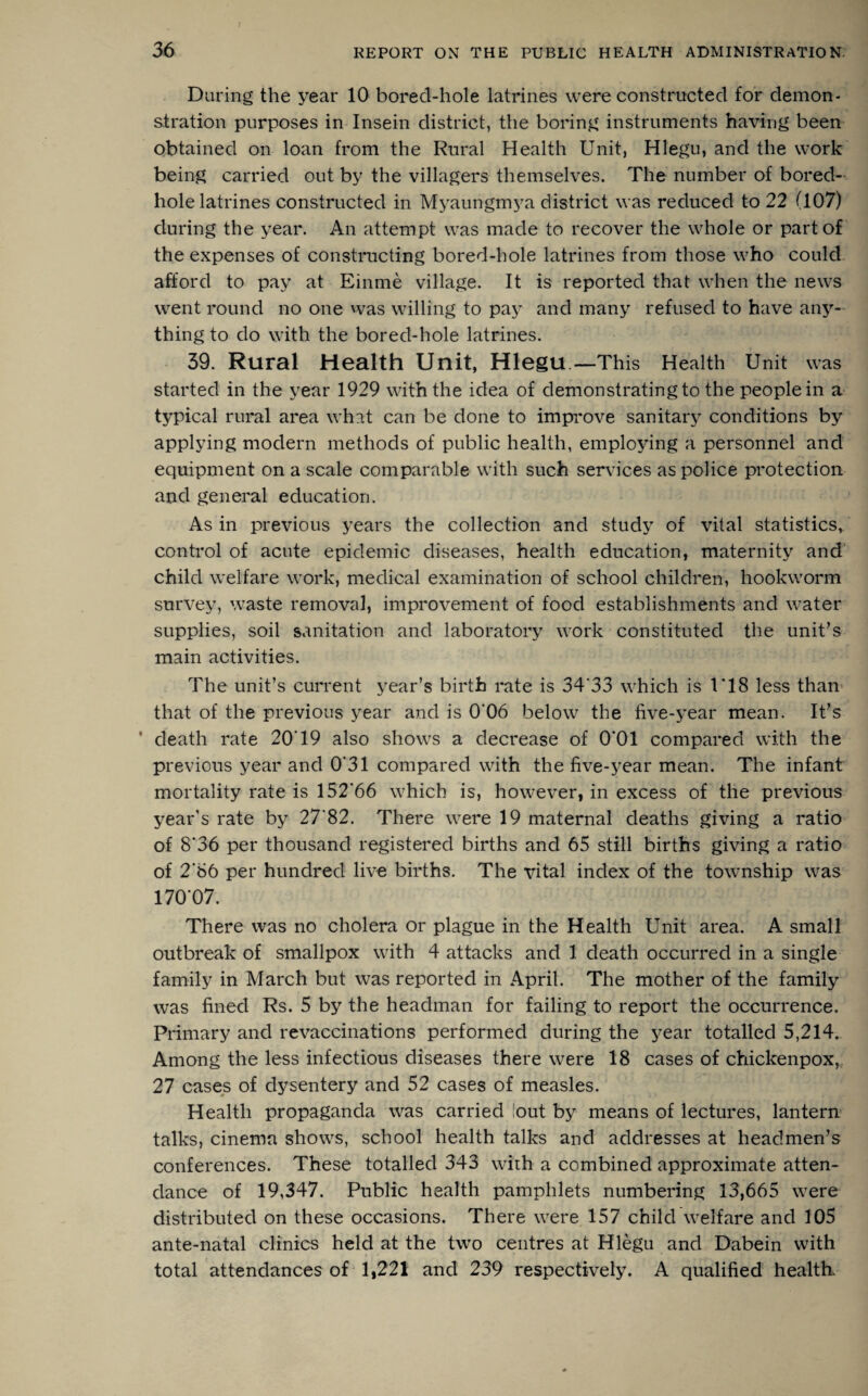 During the year 10 bored-hole latrines were constructed for demon¬ stration purposes in Insein district, the boring instruments having been obtained on loan from the Rural Health Unit, Hlegu, and the work being carried out by the villagers themselves. The number of bored- hole latrines constructed in Myaungmya district was reduced to 22 (107) during the year. An attempt was made to recover the whole or part of the expenses of constructing bored-hole latrines from those who could afford to pay at Einme village. It is reported that when the news went round no one was willing to pay and many refused to have any¬ thing to do with the bored-hole latrines. 39. Rural Health Unit, Hlegu —This Health Unit was started in the year 1929 with the idea of demonstrating to the people in a typical rural area what can be done to improve sanitary conditions by applying modern methods of public health, employing a personnel and equipment on a scale comparable with such services as police protection and general education. As in previous years the collection and study of vital statistics, control of acute epidemic diseases, health education, maternity and child welfare work, medical examination of school children, hookworm survey, waste removal, improvement of food establishments and water supplies, soil sanitation and laboratory work constituted the unit’s main activities. The unit’s current year’s birth rate is 34'33 which is 1’18 less than that of the previous year and is 0'06 below the five-year mean. It’s death rate 20T9 also shows a decrease of 0*01 compared with the previous year and 0’31 compared with the five-year mean. The infant mortality rate is 152*66 which is, however, in excess of the previous year’s rate by 27'82. There were 19 maternal deaths giving a ratio of 8*36 per thousand registered births and 65 still births giving a ratio of 2'86 per hundred live births. The vital index of the township was 170*07. There was no cholera or plague in the Health Unit area. A small outbreak of smallpox with 4 attacks and 1 death occurred in a single family in March but was reported in April. The mother of the family was fined Rs. 5 by the headman for failing to report the occurrence. Primary and revaccinations performed during the year totalled 5,214. Among the less infectious diseases there were 18 cases of chickenpox, 27 cases of dysentery and 52 cases of measles. Health propaganda was carried lout by means of lectures, lantern talks, cinema shows, school health talks and addresses at headmen’s conferences. These totalled 343 wiih a combined approximate atten¬ dance of 19,347. Public health pamphlets numbering 13,665 were distributed on these occasions. There were 157 child welfare and 105 ante-natal clinics held at the two centres at Hlegu and Dabein with total attendances of 1,221 and 239 respectively. A qualified health.