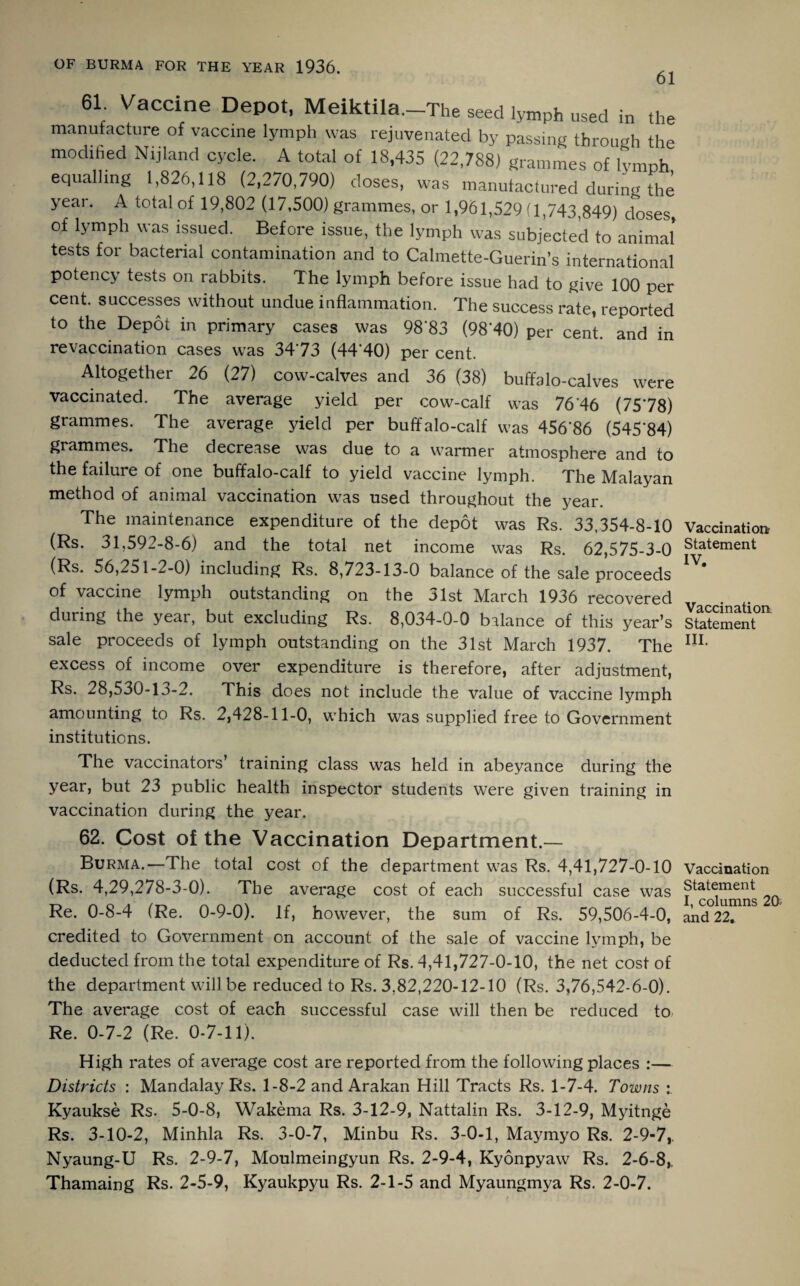 61 61. Vaccine Depot, Meiktila.-The seed lymph used in the manufacture of vaccine lymph was rejuvenated by passing through the modified Nijland cycle. A total of 18,435 (22,788) grammes of lymph equalling 1,826,118 (2,270,790) doses, was manufactured during the year. A total of 19,802 (17,500) grammes, or 1,961,529 (1,743,849) doses, of lymph was issued. Before issue, the lymph was subjected to animal tests for bacterial contamination and to Calmette-Guerin’s international potency tests on rabbits. The lymph before issue had to give 100 per cent, successes without undue inflammation. The success rate, reported to the Depot in primary cases was 98'83 (98*40) per cent, and in revaccination cases was 3473 (44*40) per cent. Altogether 26 (27) cow-calves and 36 (38) buffalo-calves were vaccinated. The average yield per cow-calf was 76*46 (75*78) grammes. The average yield per buffalo-calf was 456*86 (545*84) grammes. The decrease was due to a warmer atmosphere and to the failure of one buffalo-calf to yield vaccine lymph. The Malayan method of animal vaccination was used throughout the year. The maintenance expenditure of the depot was Rs. 33.354-8-10 (Rs. 31,592-8-6) and the total net income was Rs. 62,575-3-0 (Rs. 56,251-2-0) including Rs. 8,723-13-0 balance of the sale proceeds of vaccine lymph outstanding on the 31st March 1936 recovered dining the year, but excluding Rs. 8,034-0-0 balance of this year’s sale proceeds of lymph outstanding on the 31st March 1937. The excess of income over expenditure is therefore, after adjustment, Rs. 28,530-13-2. This does not include the value of vaccine lymph amounting to Rs. 2,428-11-0, which was supplied free to Government institutions. The vaccinators’ training class was held in abeyance during the year, but 23 public health inspector students were given training in vaccination during the year. 62. Cost of the Vaccination Department.— Burma.—The total cost of the department was Rs. 4,41,727-0-10 (Rs. 4,29,278-3-0). The average cost of each successful case was Re. 0-8-4 (Re. 0-9-0). If, however, the sum of Rs. 59,506-4-0, credited to Government on account of the sale of vaccine lymph, be deducted from the total expenditure of Rs. 4,41,727-0-10, the net cost of the department will be reduced to Rs. 3,82,220-12-10 (Rs. 3,76,542-6-0). The average cost of each successful case will then be reduced to Re. 0-7-2 (Re. 0-7-11). High rates of average cost are reported from the following places :— Districts : Mandalay Rs. 1-8-2 and Arakan Hill Tracts Rs. 1-7-4. Towns : Kyaukse Rs. 5-0-8, Wakema Rs. 3-12-9, Nattalin Rs. 3-12-9, Myitnge Rs. 3-10-2, Minhla Rs. 3-0-7, Minbu Rs. 3-0-1, Maymyo Rs. 2-9-7,. Nyaung-U Rs. 2-9-7, Moulmeingyun Rs. 2-9-4, Kyonpyaw Rs. 2-6-8,, Thamaing Rs. 2-5-9, Kyaukpyu Rs. 2-1-5 and Myaungmya Rs. 2-0-7. Vaccination Statement IV. Vaccination Statement in. Vaccination Statement I, columns 20 and 22.