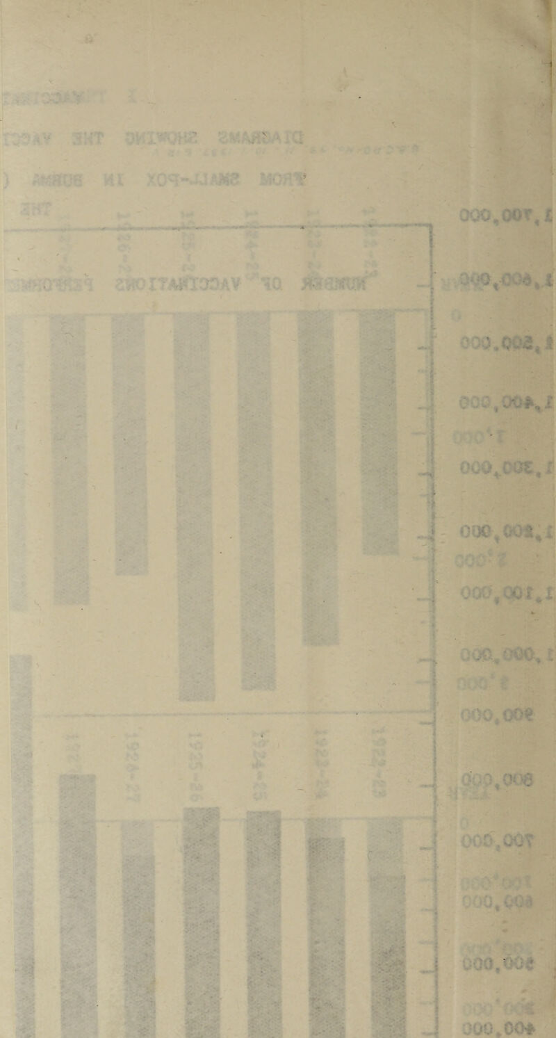 ■' •• •* V V i _ ooo,. can, ij . 01,1 - ' ' 000.00*