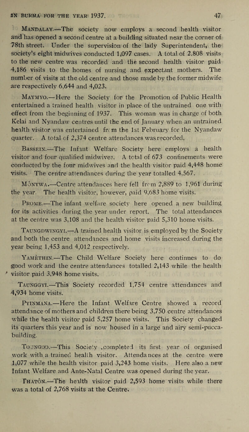 Mandalay.—The society now employs a second health visitor and has opened a second centre at a building situated near the corner of 78th street. Under the supervision of the lady Superintendent, the society’s eight midwives conducted 1,097 cases. A total of 2,808 visits to the new centre was recorded and the second health visitor paid 4,186 visits to the homes of nursing and expectant mothers. The number of visits at the old centre and those made by the former midwife are respectively 6,644 and 4,023. Maymyo.—Here the Society for the Promotion of Public Health entertained a trained health visitor in place of the untrained one with effect from the beginning of 1937. This woman was in charge of both Kelai and Nyandaw centres until the end of January when an untrained health visitor was entertained frcm the 1st February for the Nyandaw quarter. A total of 2,374 centre attendances was recorded. Bassein.—The Infant Welfare Society here employs a health visitor and four qualified midwives. A total of 673 confinements were conducted by the four midwives and the health visitor paid 4,448 home visits. The centre attendances during the year totalled 4,567. Monywa.—Centre attendances here fell from 2,889 to 1,961 during the year. The health visitor, however, paid 9,683 home visits. Prome.—The infant welfare society here opened a new building for its activities during the year under report. The total attendances at the centre was 3,108 and the health visitor paid 5,310 home visits. Taungdwingyi.—A trained health visitor is employed by the Society and both the centre attendances and home visits increased during the year being 1,453 and 4,012 respectively. Yamethin.—The Child Welfare Society here continues to do good work and the centre attendances totalled 2,143 while the health visitor paid 3,948 home visits. Taunggyi.—This Society recorded 1,754 centre attendances and 4,934 home visits. Pyinmana.—Here the Infant Welfare Centre showed a record attendance of mothers and children there being 3,750 centre attendances while the health visitor paid 5,257 home visits. This Society changed its quarters this year and is now housed in a large and airy semi-pucca- building. Tojngoo.—This Society .completed its first year of organised work with a trained health visitor. Attendances at the centre were 1,077 while the health visitor paid 3,243 home visits. Here also a new Infant Welfare and Ante-Natal Centre was opened during the year. Thaton.—The health visitor paid 2,593 home visits while there was a total of 2,768 visits at the Centre.