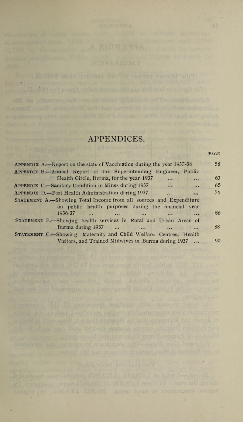 APPENDICES. PAGE Appendix A.—Report on the state of Vaccination during the year 1937-38 58 Appendix B.—Annual Report of the Superintending Engineer, Public Health Circle, Burma, for the year 1937 ... ... 63 Appendix C.—Sanitary Condition in Mines during 1937 ... ... 65 Appendix D.—Port Health Administration during 1937 ... ... 71 STATEMENT A.—Showing Total Income from all sources and Expenditure on public health purposes during the financial year 1936-37 ... ... ... ... ... 86 Statement B.—Showing health services in Rural and Urban Areas of Burma during 1937 ... ... ... ... 88 Statement C.—Showirg Maternity and Child W elfare Centres, Health Visitors, and Trained Midvvives in Burma during 1937 ... 90