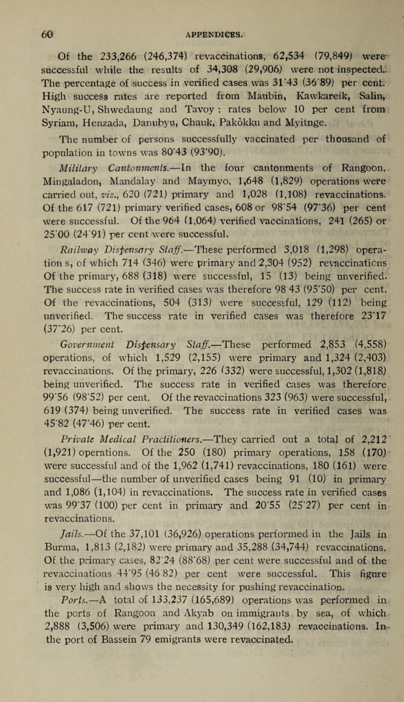 Of the 233,266 (246,374) revaccinations, 62,534 (79,849) were- successful while the results of 34,308 (29,906) were not inspected. The percentage of success in verified cases was 31’43 (36’89) per cent. High success rates are reported from Maubin, Kawkareik, Salin, Nyaung-U, Shwedaung and Tavoy : rates below 10 per cent from Syriam, Henzada, Danubyu, Chauk, Pakokku and Myitnge. The number of persons successfully vaccinated per thousand of population in towns was 80’43 (93*90). Military Cantonments.—In the four cantonments of Rangoon, Mingaladon, Mandalay and Maymyo, 1,648 (1,829) operations were carried out, viz., 620 (721) primary and 1,028 (1,108) revaccinations. Of the 617 (721) primary verified cases, 608 or 98*54 (97*36) per cent were successful. Of the 964 (1,064) verified vaccinations, 241 (265) or 25*00 (24*91) per cent were successful. Railway Dispensary Staff.—These performed 3,018 (1,298) opera¬ tion s, of which 714 (346) were primary and 2,304 (952) revaccinations Of the primary, 688 (318) were successful, 15 (13) being unverified. The success rate in verified cases was therefore 98 43 (95*50) per cent. Of the revaccinations, 504 (313) were successful, 129 (112) being unverified. The success rate in verified cases was therefore 23*17 (37*26) per cent. Government Dispensary Staff.—These performed 2,853 (4,558) operations, of which 1,529 (2,155) were primary and 1,324 (2,403) revaccinations. Of the primary, 226 (332) were successful, 1,302 (1,818) being unverified. The success rate in verified cases was therefore 99*56 (98*52) per cent. Of the revaccinations 323 (963) were successful, 619 (374) being unverified. The success rate in verified cases was 45*82 (47*46) per cent. Private Medical Practitioners.—They carried out a total of 2,212 (1,921) operations. Of the 250 (180) primary operations, 158 (170) were successful and of the 1,962 (1,741) revaccinations, 180 (161) were successful—the number of unverified cases being 91 (10) in primary and 1,086 (1,104) in revaccinations. The success rate in verified cases was 99*37 (100) per cent in primary and 20*55 (25*27) per cent in revaccinations. Jails.—Of the 37,101 (36,926) operations performed in the Jails in Burma, 1,813 (2,182) were primary and 35,288 (34,744) revaccinations. Of the primary cases, 82*24 (88*68) per cent were successful and of the revaccinations 44*95 (46*82) per cent were successful. This figure is very high and shows the necessity for pushing revaccination. Ports.—A total of 133,237 (165,689) operations was performed in the ports of Rangoon and Akyab on immigrants by sea, of which 2,888 (3,506) were primary and 130,349 (162,183) revaccinations. In the port of Bassein 79 emigrants were revaccinated.