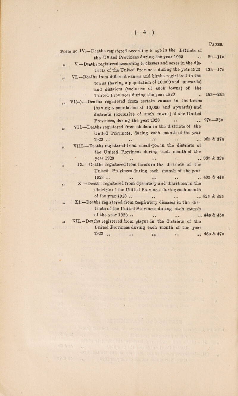 Form no. IV.—Deaths registered according to age in the districts of the United Provinces during the year 1923 „ V.—Deaths registered according to classes and sexes in the dis¬ tricts of the United Provinces during the year 1923 „ VI.—Deaths from difierent causes and births registered in the towns (having a population of 10,000 and upwards) and districts (exclusive o$ such towns) of the United Provinces during the year 1923 ,y yl(a).—Deaths registered from certain causes in the towns (having a population of 10,000 and upwards) and districts (exclusive of such towns) of the United Provinces, daring the year 1923 .. .. 27b—35b w VII.—Deaths registered from cholera in the districts of the United Provinces, during each month of the year 1923 .. .. -- .. 36b & 37b j, VIIL—-Deaths registered from small-poxin the districts of the United Provinces during each month of the year 1923 .. .. .. 38b & 39b 9 IX.-—Deaths registered from fevers in the districts of the United Provinces during each month of the year 1923 .. .. .. .. .. 40b & 41b „ X.—Deaths registered from dysentery and diarrhoea in the districts of the United Provinces during each month of the year 1923 .. .. .. 42b & 43b n XI.—Deaths registered from respiratory diseases in the dis¬ tricts of the United Provinces during each month of the year 1923 .. ,. ..44b&45b XII.— Deaths registered from plague in the districts of the United Provinces during each month of the year 1923 „ e a , 46b & 47b Pages. 8b—11b 12b—17b 18b—26b