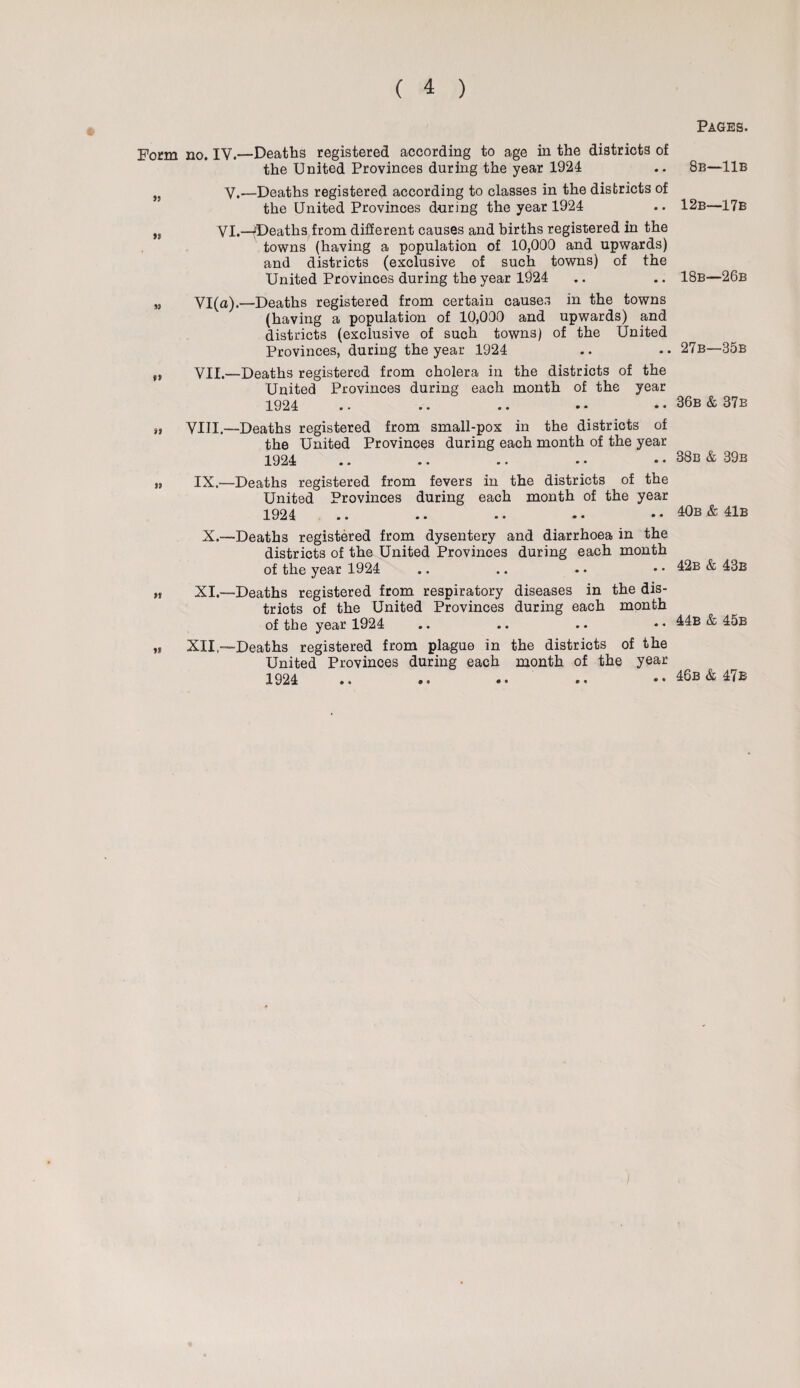 Pages. Form no. IV.—Deaths registered according to age in the districts of the United Provinces during the year 1924 Jr Y.—Deaths registered according to classes in the districts of the United Provinces during the year 1924 „ VI.—(Deaths from different causes and births registered in the towns (having a population of 10,000 and upwards) and districts (exclusive of such towns) of the United Provinces during the year 1924 „ VI(a).—Deaths registered from certain causes in the towns (having a population of 10,000 and upwards) and districts (exclusive of such towns) of the United Provinces, during the year 1924 „ VII.—Deaths registered from cholera in the districts of the United Provinces during each month of the year 1924 •• »« •« •• *• »> « ii VIII.—Deaths registered from small-pox in the districts of the United Provinces during each month of the year 1924 .. •• •• •• •• IX.—Deaths registered from fevers in the districts of the United Provinces during each month of the year 1924 .. • • • • • • • • X.—Deaths registered from dysentery and diarrhoea in the districts of the United Provinces during each month of the year 1924 XI.—Deaths registered from respiratory diseases in the dis¬ tricts of the United Provinces during each month of the year 1924 XII—Deaths registered from plague in the districts of the United Provinces during each month of the year 1924 8b—11b 12b—17b 18b—26b 27b—85b 36b & 87b 38b & 39b 40b & 41b 42b & 43b 44b & 45b 46b & 47b • • • •