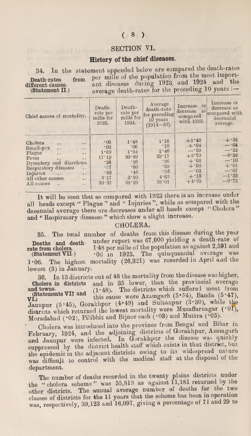 SECTION VI. History of the chief diseases. 34. In the statement appended below are compared the death-rates Death-rates from “ille of P?Pula.^°“ fr°“i ^ooTlTThe different causes. ant diseases during 1923, and 1924 and the (Statement II.) average death-rates for the preceding 10 years : 1 Chief causes of mortality. Death- rate per mille for 1928, Death- rate per mille for 1924. Average death-rate for preceding 10 years (1914—23). Increase or decrease as compared with 1923. Increase or decrease as compared with decennial average. Cholera Small-pox .. ... Plague Fever Dysentery and diarrhoea Respiratory diseases Injuries All other causes All causes •06 •02 1*63 17-1? •24 •57 •48 8-17 23-37 1*48 •06 1*24 20*89 • 26 •60 •46 3-30 28-29 1*16 •10 1-46 29-17 •36 •59 •53 4-63 38 ’ 01 +1*42 + *04 — •39 + 3-70 + •02 + •03 — •02 + •13 + 4-92 t + •32 — •04 — •22 —8*28 — *10 + •01 — •07 —1-33 —9*72 It will be seen that as compared with ly^so tneie is an uicied&e uuuu all heads except “ Plague 55 and “ Injuries ”, while as compared with the decennial average there are decreases under all heads except ‘ Cholera and tl Respiratory diseases ” which show a slight increase. CHOLERA. 35. The total number of deaths from this disease during the year and death- under report was 67,000 yielding a death-rate of rate from cholera. 148 per mille of the population as against 2,591 and (Statement VII.) *06 in 1923. The quinquennial average was 1*06. The highest mortality (26,321) was recorded in April and the lowest (3) in January. 36. In 13 districts out of 48 the mortality from the disease was higher, Cholera in districts and in 35 lower, than the provincial average and towns. (1*48). The districts which suffered most from (Statements VII and this cause were Azamgarh (5*54), Banda (5*47), Jaunpur (5*45), Gorakhpur (4*49) and Sultanpur (3*30), while the districts which returned the lowest mortality were Muzaffarnagar ( 01), Moradabad (*02), Pilibhit and Bijnor each (-08) and Muttra (*05). Cholera was introduced into the province from Bengal and Bihar in February 1924 and the adjoining districts of Gorakhpur, Azamgarh and Jaunpur were infected. In Gorakhpur the disease was quickly suppressed by the district health staff which exists in that district, but the epidemic in the adjacent districts owing to its widespread nature was difficult to control with the medical staff at the disposal of the department. The number of deaths recorded in the twenty plains districts under the “cholera scheme” was 55,819 as against 11,181 returned by the other districts. The annual average number of deaths for the two classes of districts for the 11 years that the scheme has been in operation was, respectively, 39,123 and 16,097, giving a percentage of 71 and 29 to