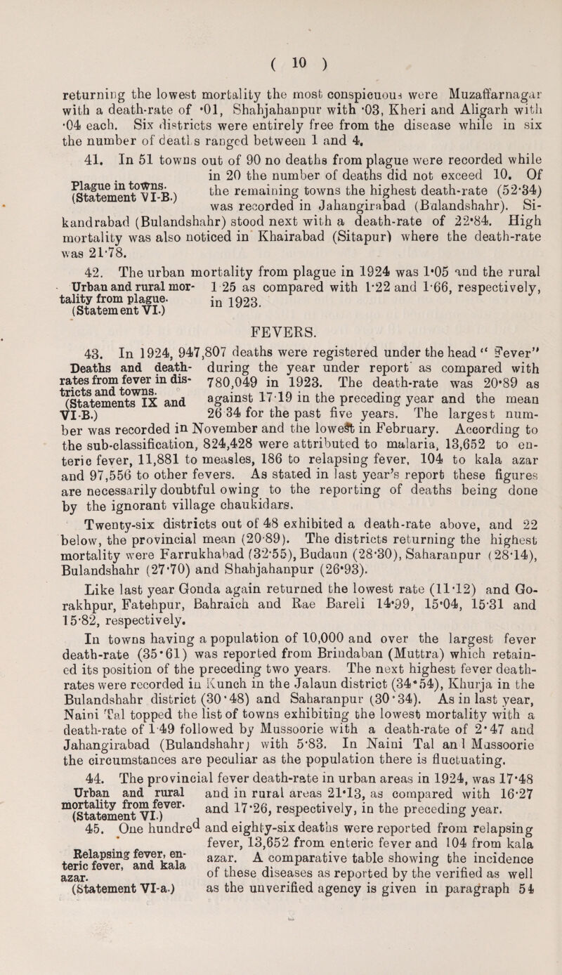 returning the lowest mortality the most conspicuous were Muzaffarnagar with a death-rate of *01, Shahjahanpur with -03, Kheri and Aligarh with •04 each. Six districts were entirely free from the disease while in six the number of deatls raDgcd between 1 and 4. 41. In 51 towns out of 90 no deaths from plague were recorded while in 20 the number of deaths did not exceed 10. Of ^ the remaining towns the highest death-rate (52*34) a was recorded in Jahangirabad (Bulandshahr). Si- kandrabad (Bulandshahr) stood next with a death-rate of 22*84. High mortality was also noticed in Khairabad (Sitapur) where the death-rate was 21*78. 42. The urban mortality from plague in 1924 was 1*05 and the rural Urban and rural mor- 1 25 as compared with 1*22 and 1*66, respectively, tality from plague. in 1923, (Statem ent VI.) FEVERS. 43. In 1924, 947,807 deaths were registered under the head “ Fever” Deaths and death- during the year under report as compared with rates from fever in dis- 780,049 in 1923. The death-rate was 2089 as bstatemenbTlX and against 1719 in the preceding year and the mean VI-B.) 26 34 for the past five years. The largest num¬ ber was recorded in November and the lowest in February. According to the sub-classification, 824,428 were attributed to malaria, 13,652 to en¬ teric fever, 11,881 to measles, 186 to relapsing fever, 104 to kala azar and 97,556 to other fevers. As stated in last year’s report these figures are necessarily doubtful owing to the reporting of deaths being done by the ignorant village chaukidars. Twenty-six districts out of 48 exhibited a death-rate above, and 22 below, the provincial mean (20*89). The districts returning the highest mortality were Farrukhabad (32*55), Budann (28*30), Saharanpur (28*14), Bulandshahr (27*70) and Shahjahanpur (26*93). Like last year Gonda again returned the lowest rate (11*12) and Go¬ rakhpur, Fatehpur, Bahraich and Rae Bareli 14*99, 15*04, 15*31 and 15*82, respectively. In towns having a population of 10,000 and over the largest fever death-rate (35*61) was reported from Brindaban (Muttra) which retain¬ ed its position of the preceding two years. The next highest fever death- rates were recorded in Kunch in the Jalaun district (34*54), Khurja in the Bulandshahr district (30 *48) and Saharanpur (30° 34). As in last year, Naini Tal topped the list of towns exhibiting the lowest mortality with a death-rate of 1*49 followed by Mussoorie with a death-rate of 2*47 and Jahangirabad (Bulandshahr; with 5*83, In Naini Tal and Mnssoorie the circumstances are peculiar as the population there is fluctuating. 44. The provincial fever death-rate in urban areas in 1924, was 17*48 Urban and rural and in rural areas 21*13, as compared with 16*27 m(Statementv/^Ver' anC^ respectively, in the preceding year. 45. One hundred and eighty-six deaths were reported from relapsing fever, 13,652 from enteric fever and 104 from kala Relapsing fever, en- azar. A comparative table showing the incidence term fever, and kala of these diseases as reported by the verified as wel l azar. (Statement VI-a.) as the unverified agency is given in paragraph 54