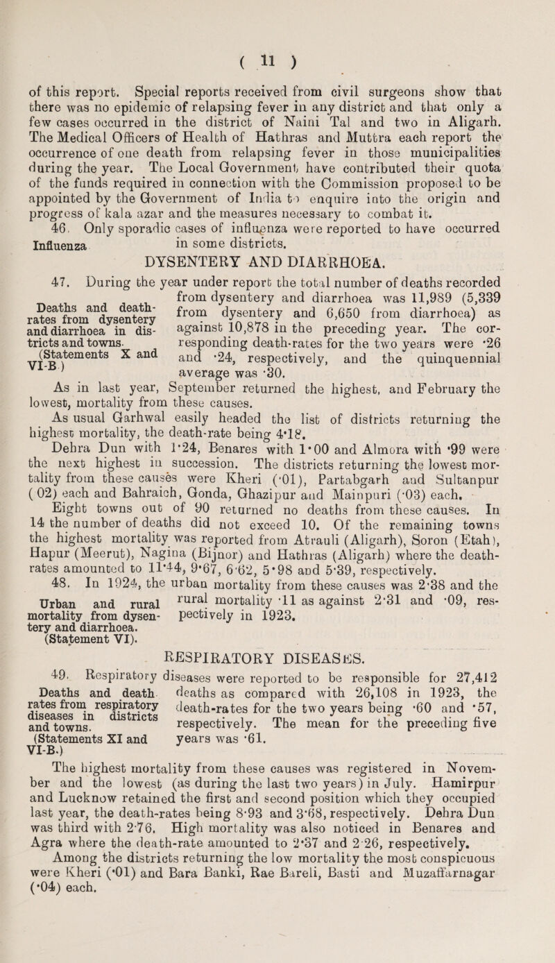 of this report. Special reports received from civil surgeons show that there was no epidemic of relapsing fever in any district and that only a few cases occurred in the district of Naini Tal and two in Aligarh. The Medical Officers of Health of Hathras and Muttra each report the occurrence of one death from relapsing fever in those municipalities during the year. The Local Government have contributed their quota of the funds required in connection with the Commission proposed to be appointed by the Government of India to enquire into the origin and progress of kala azar and the measures necessary to combat it. 46. Only sporadic cases of influenza were reported to have occurred Influenza in some districts. DYSENTERY AND DIARRHOEA. Deaths and death- rates from dysentery and diarrhoea in dis¬ tricts and towns- (Statements X and VI-B ) 47. During the year under report the total number of deaths recorded from dysentery and diarrhoea was 11,989 (5,389 from dysentery and 6,650 from diarrhoea) as against 10,878 in the preceding year. The cor¬ responding death-rates for the two years were *26 and *24, respectively, and the quinquennial average was *30. As in last year, September returned the highest, and February the lowest, mortality from these causes. As usual Garhwal easily headed the list of districts returning the highest mortality, the death-rate being 4T8. Debra Dun with 1*24, Benares with 1*00 and Almora with *99 were the next highest in succession. The districts returning the lowest mor¬ tality from these causes were Kheri (* 01), Partabgarh and Sultan pur ( 02) each and Bahraich, Gonda, Ghazipur and Mainpuri (’03) each. Eight towns out of 90 returned no deaths from these causes. In 14 the number of deaths did not exceed 10. Of the remaining towns the highest mortality was reported from Atrauli (Aligarh), Soron (Etah), Hapur (Meerut), Nagina (Bijnor) and Hathras (Aligarh) where the death- rates amounted to 11’44, 9*67, 6 62, 5*98 and 5*39, respectively. 48. In 1924, the urban mortality from these causes was 2’38 and the Urban and rural rura^ mortality T1 as against 2*31 and ’09, res- mortality from dysen- pectively in 1923. tery and diarrhoea. (Statement VI). RESPIRATORY DISEASES. 49. Respiratory diseases were reported to be responsible for 27,412 Deaths and death deaths as compared with 26,108 in 1923, the rates from respiratory death-rates for the two years being *60 and *57, andTowns*1 1S nCtS respectively. The mean for the preceding five (Statements XI and years was *61. VI-B.) The highest mortality from these causes was registered in Novem¬ ber and the lowest (as during the last two years) in July. Hamirpur and Lucknow retained the first and second position which they occupied last year, the death-rates being 8’93 and 3*68, respectively. Dehra Dun was third with 2 76. High mortality was also noticed in Benares and Agra where the death-rate amounted to 2*37 and 2 26, respectively. Among the districts returning the low mortality the most conspicuous were Kheri (*01) and Bara Banki, Rae Bareli, Basti and Muzaffarnagar (*04) each.