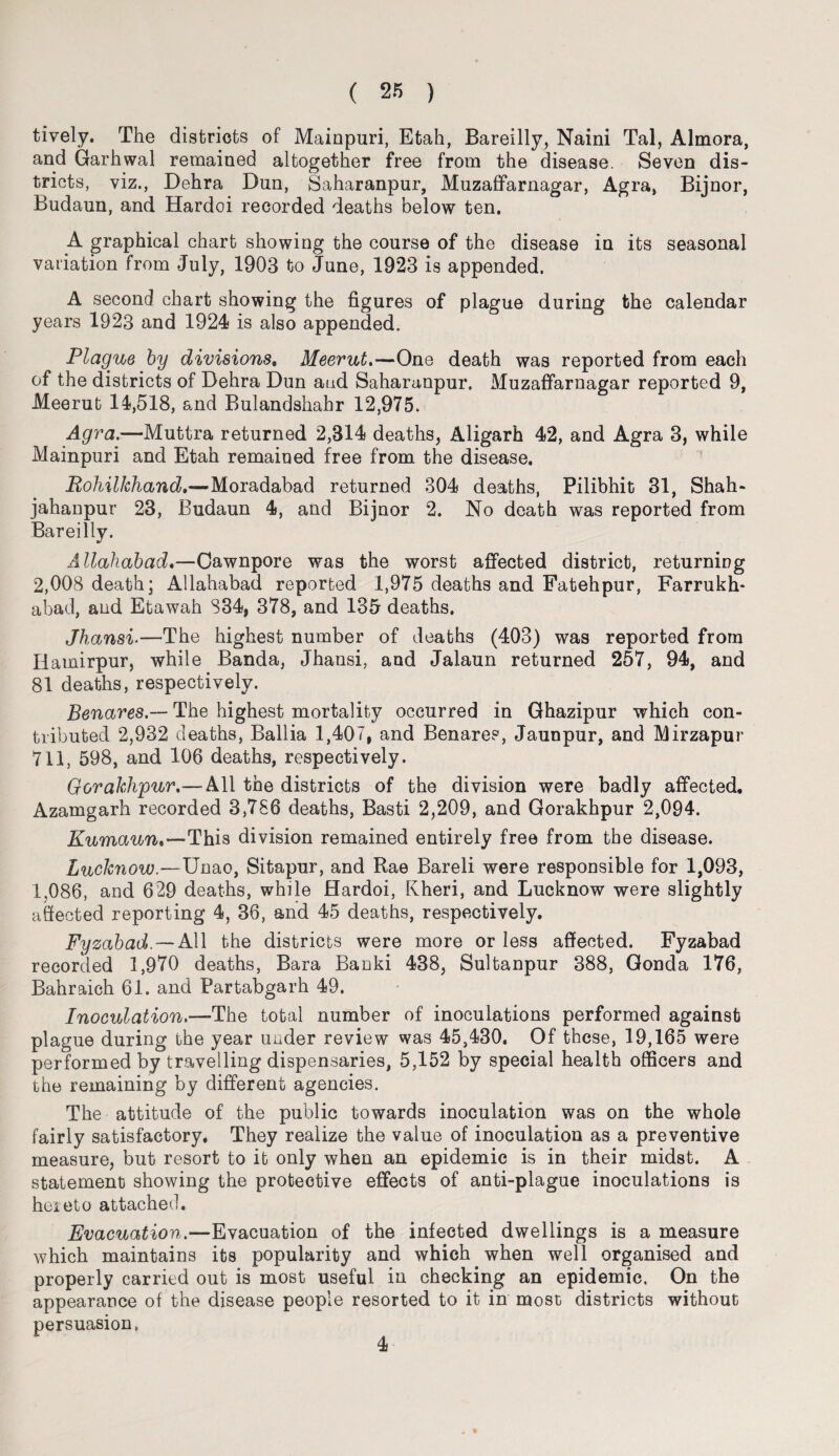 tively. The districts of Mainpuri, Etah, Bareilly, Naini Tal, Almora, and Garhwal remained altogether free from the disease. Seven dis¬ tricts, viz., Dehra Dun, Saharanpur, Muzaffarnagar, Agra, Bijnor, Budaun, and Hardoi recorded deaths below ten. A graphical chart showing the course of the disease in its seasonal variation from July, 1903 to June, 1923 is appended. A second chart showing the figures of plague during the calendar years 1923 and 1924 is also appended. Plague by divisions, Meerut.—One death was reported from each of the districts of Dehra Dun and Saharanpur. Muzaffarnagar reported 9, Meerut 14,518, and Bulandshahr 12,975. Agra.—Muttra returned 2,314 deaths, Aligarh 42, and Agra 3, while Mainpuri and Etah remained free from the disease. Rohilkhand.—Moradabad returned 304 deaths, Pilibhit 31, Shah- jahanpur 23, Budaun 4, and Bijnor 2. No death was reported from Bareilly. Allahabad,—Oawnpore was the worst affected district, returning 2,008 death; Allahabad reported 1,975 deaths and Fatehpur, Farrukh* abad, and Etawah S34, 378, and 135 deaths. Jhansi.—The highest number of deaths (403) was reported from Hamirpur, while Banda, Jhansi, and Jalaun returned 257, 94, and 81 deaths, respectively. Benares.— The highest mortality occurred in Ghazipur which con¬ tributed 2,932 deaths, Ballia 1,407, and Benares, Jaunpur, and Mirzapur 711, 598, and 106 deaths, respectively. Gorakhpur,— All the districts of the division were badly affected, Azamgarh recorded 3,786 deaths, Basti 2,209, and Gorakhpur 2,094. Kumaun,—This division remained entirely free from the disease. Lucknow.—Unao, Sitapur, and Rae Bareli were responsible for 1,093, 1.086, and 629 deaths, while Hardoi, Evheri, and Lucknow were slightly affected reporting 4, 36, and 45 deaths, respectively, Fyzabad.— All the districts were more or less affected. Fyzabad recorded 1,970 deaths, Bara Banki 438, Sultanpur 388, Gonda 176, Bahraich 61. and Partabgarh 49. Inoculation.—The total number of inoculations performed against plague during the year under review was 45,430. Of these, 19,165 were performed by travelling dispensaries, 5,152 by special health officers and the remaining by different agencies. The attitude of the public towards inoculation was on the whole fairly satisfactory. They realize the value of inoculation as a preventive measure, but resort to it only when an epidemic is in their midst. A statement showing the protective effects of anti-plague inoculations is hereto attached. Evacuation.—Evacuation of the infected dwellings is a measure which maintains its popularity and which when well organised and properly carried out is most useful in checking an epidemic. On the appearance of the disease people resorted to it in most districts without persuasion,