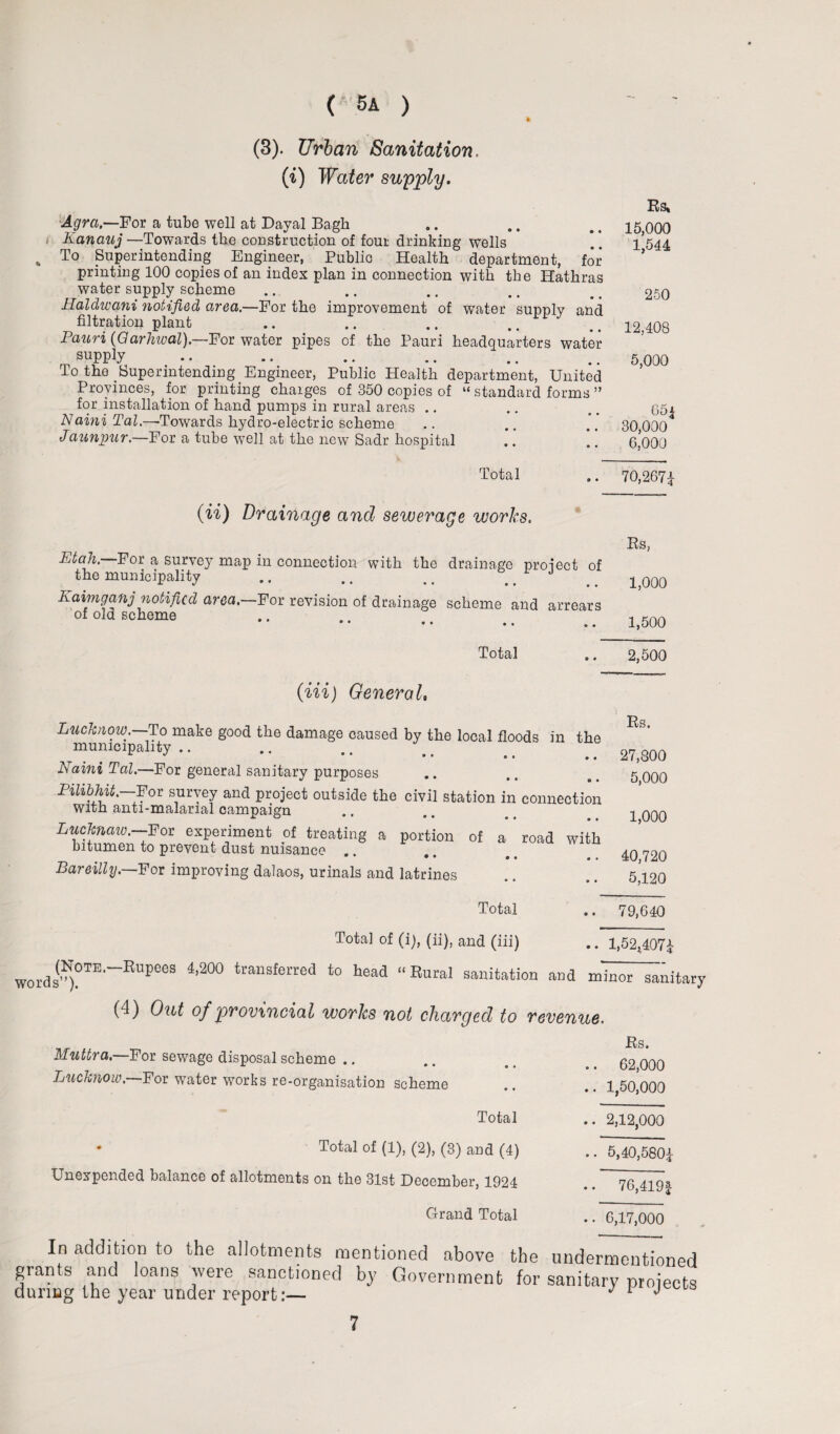 (3). Urban Sanitation. (i) Water supply. Agra,—For a tube well at Dayal Bagh Kanciuj—Towards the construction of four drinking wells *. To Superintending Engineer, Public Health department, for printing 100 copies of an index plan in connection with the Hathras water supply scheme Haldwani notified area.—For the improvement of water supply and filtration plant Pauri (Garhival).—For water pipes of the Pauri headquarters water suppiy To the Superintending Engineer, Public Health department, United Provinces, for printing chaiges of 350 copies of “ standard forms ” for installation of hand pumps in rural areas iVaiwi TaZ.—Towards hydro-electric scheme Jaunpur.—For a tube well at the new Sadr hospital .*] Total (ii) Drainage and sewerage works. Etah. For a survey map in connection with the drainage project of the municipality .. .. _ .. Kaimganj notified area.—For revision of drainage scheme and arrears of old scheme Total (Hi) General, Lucknow.—-To make good the damage caused by the local floods in the municipality.. NainiTal.—For general sanitary purposes PUibhit.-For survey and project outside the civil station in connection with anti-malarial campaign Luchnaw.—For experiment of treating a portion of a road with bitumen to prevent dust nuisance .. Bareilly.—For improving dalaos, urinals and latrines Rs* 15,000 1,544 250 12,408 5,000 65* 30,000 6.000 70,267| Rs, 1,000 1,500 2,500 Rs. 27,800 5,000 1,000 40,720 5,120 Total Total of (i), (ii), and (iii) .. 79,640 .. 1,52*407£ words(^°TE'“EUI>eeS 4’200 trail3ferred t0 head “ Bural sanitation and minor sanitarj (4) Out of provincial works not charged to revenue. Muttra.—For sewage disposal scheme .. Lucknow.—Pox water works re-organisation scheme Total Total of (1), (2), (3) and (4) Unexpended balance of allotments on the 31st December, 1924 Grand Total Rs. 62,000 1,50,000 2,12,000 5,40,580i 76,419| 6,17,000 In addition to the allotments mentioned above the undermentioned grants and loans were sanctioned by Government for sanitary projects during the year under report:— J 1 J 7
