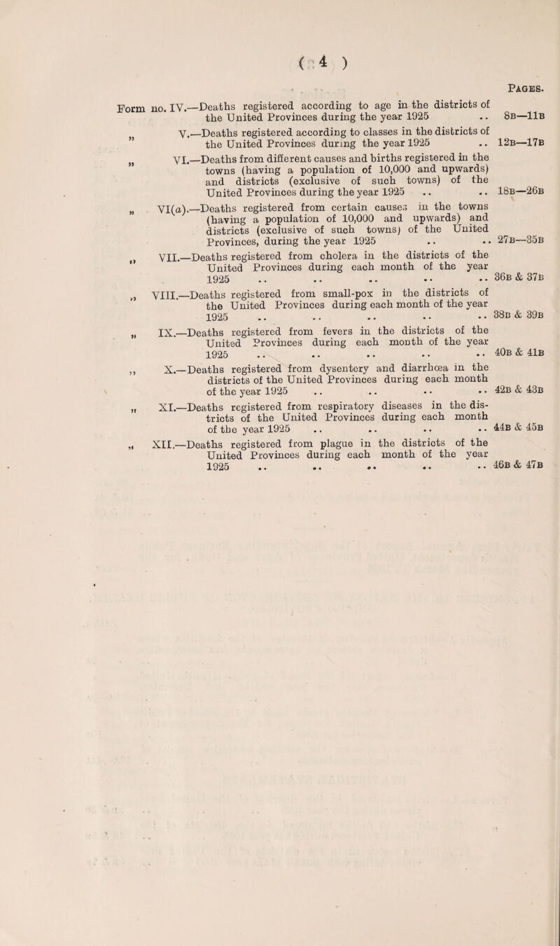 Pages. Form Jl I) n 5 * f? no. IV.—Deaths registered according to age in the districts of the United Provinces during the year 1925 y.—Deaths registered according to classes in the districts of the United Provinces during the year 1925 YX.—Deaths from different causes and births registered in the towns (having a population of 10,000 and upwards) and districts (exclusive of such towns) of the United Provinces during the year 1925 Yl(a).—Deaths registered from certain causes in the towns (having a population of 10,000 and upwards) and districts (exclusive of such towns) of the United Provinces, during the year 1925 VII.—Deaths registered from cholera in the districts of the United Provinces during each month of the year 1925 *. •• •• •• •• VIII.—Deaths registered from small-pox in the districts of the United Provinces during each month of the year 1925 ». •• •• •• • • IX.—Deaths registered from fevers in the districts of the United Provinces during each month of the year 1925 •• •• *• •• •• X.—Deaths registered from dysentery and diarrhoea in the districts of the United Provinces during each month of the year 1925 XI.—Deaths registered from respiratory diseases in the dis¬ tricts of the United Provinces during each month of the year 1925 XII.—Deaths registered from plague in the districts of the United Provinces during each month of the year 1925 *. •• *• •• 8b—11b 12b—17b 18b—26b 27b—35b 36b & 37b 38b & 39b 40b & 41b 42b & 43b 44b & 45b