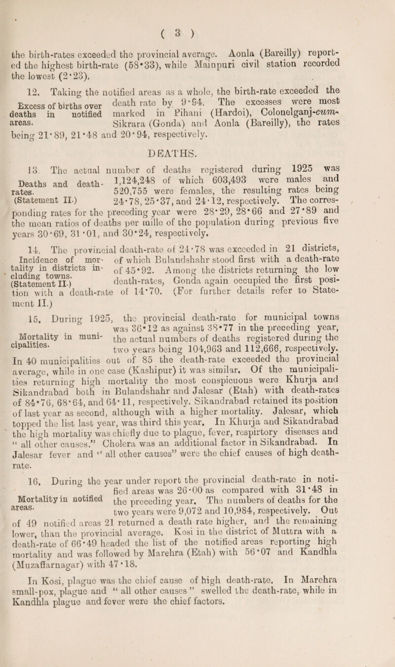the birth-rates exceeded the provincial average. Aonla (Bareilly) report¬ ed the highest birth-rate (58*33), while Mainpuri civil station recorded the lowest (2*23), 12. Taking the notified areas as a whole; the birth-rate exceeded the Excess of births over death rate, by 9’84. The excesses were most deaths in notified marked in Pihani (Hardoi), Coloneiganj-C'i&'in* areas. Sikrara (Gonda) and Aonla (Bareilly), the rates being 21 89, 21*48 and 20*94, respectively. DEATHS. 18 The actual number of deaths registered during 1925 was Deaths and death- 1,1*24,248 of which 603,493 were males and rates. 520,755 were females, the resulting rates being (Statement II.) 24*78, 25*37, and 24*12, respectively. The corres¬ ponding rates for the preceding year were 28*29,28*66 and 27*89 and the mean ratios of deaths per mill© of the population during previous five years 30°69, 31*01, and 30*24, respectively, 14, The provincial death-rate of 24*78 was exceeded in 21 districts, Incidence of mor- of which Bulandshahr stood first with a death-rate tality in districts in- of 45*92. Among the districts returning the low (Statement'll8) death-rates, Gonda again occupied the first posi¬ tion with a death-rate of 14*70. (For further details refer to State¬ ment II.) 15, During 1925, the provincial death-rate for municipal towns was 36*12 as against 38*77 in the preceding year, Mortality in muni- tpe acpual numbers of deaths registered during the cipalities. two years being 104,963 and 112,666, respectively. In 40 municipalities out of 85 the death-rate exceeded the provincial average, while in one case (Kashipur) it was similar. Of the municipali¬ ties returning high mortality the most conspicuous were Khurja and Sikandrabad both in Bulandshahr and Jalesar (Etah) with death-rates o£ 84*76, 68*64, and 64* 11, respectively. Sikandrabad retained its position of last year as second, although with a higher mortality. Jalesar, which topped the list last year, was third this year. In Ivliurja and Sikanarabad the high mortality was chiefly due to plague, fever, respirtory diseases and  all other causes,1” Cholera was an additional factor in Sikandrabad. In Jalesar fever and 45 all other causes” were the chief causes of high death- rate. 16, During the year under report the provincial death-rate in noti¬ fied areas was 26 *00 as compared with 31*48 in Mortality in notified tpe preceding year. The numbers of deaths for the areas* two years were 9,072 and 10,984, respectively. Out of 49 notified areas 21 returned a death rate higher, and the remaining lower, than the provincial average. Kosi in the district ol Muttra with a death-rate of 66*49 headed the list of the notified areas reporting high mortality and was followed by Marehra (Etah) with 56*07 and Kandhla (Muzaffarnagar) with 47 * 18. In Kosi, plague was the chief cause of high death-rate. In Marehra small-pox, plague and “ all other causes ” swelled the death-rate, while in Kandhla plague and fever were the chief factors.