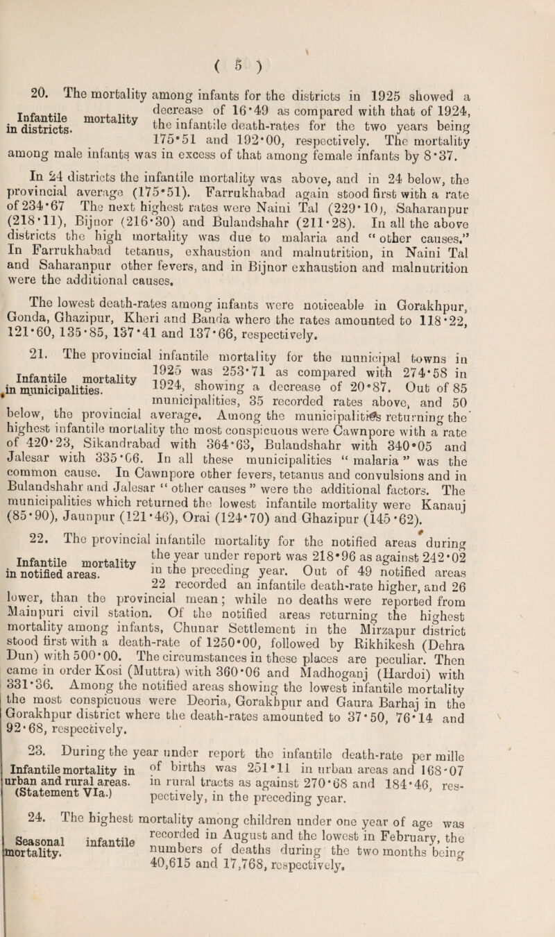 20. The mortality among infants for the districts in 1925 showed a r f ..7 , ... decrease of 16*49 as compared with that of 1924, in districts. m°r a 1 7 infantile death-rates for the two years being 175’51 and 192*00, respectively. The mortality among male infants was in excess of that among female infants by 8*37. In 24 districts the infantile mortality was above, and in 24 below, the provincial average (175*51). Farrukhabad again stood first with a rate of 234*67 The next highest rates were Naini Tal (229 * 10Saharan pur (218*11), Bijnor (216*30) and Bulandshahr (211*28). In all the above districts the high mortality was due to malaria and “ other causes.5’ In Farrukhabad tetanus, exhaustion and malnutrition, in Naini Tal and Saharanpur other fevers, and in Bijnor exhaustion and malnutrition were the additional causes. The lowest death-rates among infants were noticeable in Gorakhpur, Gonda, Ghazipur, Kheri and Banda where the rates amounted to 118*22, 121*60, 135*85, 137*41 and 137*66, respectively. 21. The provincial infantile mortality for the municipal towns in .Infantile mortality was 253-?1 as compared with 274*58 in in municipalities. 19«4, showing a deciease of 20®8/» Out of 85 municipalities, 35 recorded rates above, and 50 below, the provincial average. Among the municipalities returning the highest infantile mortality the most conspicuous were Gawnpore with a rate of 420*23, Sikandrabad with 364*63, Bulandshahr with 340®05 and Jalesar with 335*66. In all these municipalities “ malaria55 was the common cause. In Gawnpore other fevers, tetanus and convulsions and in Bulandshahr and Jalesar “ other causes ” were the additional factors. The municipalities which returned the lowest infantile mortality were Kanaui (85*90), Jaunpur (121*46), Orai (124*70) and Ghazipur (145*62). 22. The provincial infantile mortality for the notified areas during Infantile mortality the ?ear under rePorfc was 218*96 as against 242*02 in notified areas™ J 7 m the preceding year. Out of 49 notified areas 22 recorded an infantile death-rate higher, and 26 lower, than, the provincial mean; while no deaths were reported from Maiupuri civil station. Of the notified areas returning the highest mortality among infants, Chunar Settlement in the Mirzapur district stood first with a death-rate of 1250*00, followed by Rikhikesh (Dehra Dun) with 500*00. The circumstances in these places are peculiar. Then came^in order Kosi (Muttra) with 360*06 and Madhoganj (Hardoi) with 331 *o6. Among the notified areas showing the lowest infantile mortality the most conspicuous were Deoria, Gorakhpur and Gaura Barhaj in the Gorakhpur district where the death-rates amounted to 37*50, 76*14 and 92*68, respectively. 23. During the year under report the infantile death-rate per mille Infantile mortality in births was 251*11 in urban areas and 168*07 urban and rural areas. in rural tracts as against 270*68 and 184*46 res¬ tatement Via.) pectively, in the preceding year. 24. The highest mortality among children under one year of age was Seasonal infantile recorded ia August and the lowest in February, the mortality. numbers of deaths during the two months bein n. 40,615 and 17,768, respectively. O' f-> \