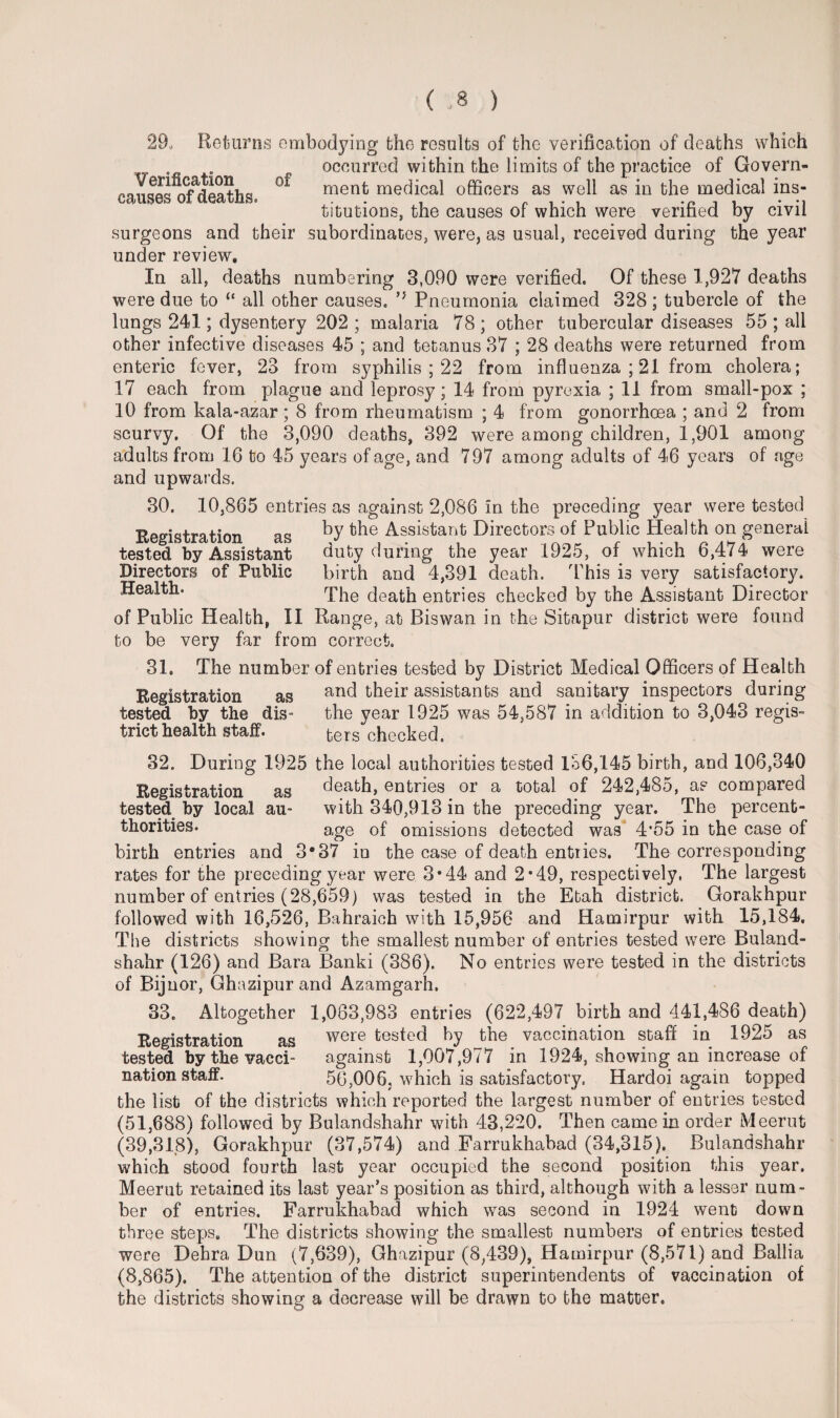 Verification causes of deaths. Directors of Public Health. 29. Returns embodying the results of the verification of deaths which occurred within the limits of the practice of Govern- ment medical officers as well as in the medical ins¬ titutions, the causes of which were verified by civil surgeons and their subordinates, were, as usual, received during the year under review. In all, deaths numbering 3,090 were verified. Of these 1,927 deaths were due to “ all other causes. Pneumonia claimed 328 ; tubercle of the lungs 241; dysentery 202 ; malaria 78 ; other tubercular diseases 55 ; all other infective diseases 45 ; and tetanus 37 ; 28 deaths were returned from enteric fever, 23 from syphilis ; 22 from influenza ; 21 from cholera; 17 each from plague and leprosy; 14 from pyrexia ; 11 from small-pox ; 10 from kala-azar; 8 from rheumatism ; 4 from gonorrhoea ; and 2 from scurvy. Of the 3,090 deaths, 392 were among children, 1,901 among adults from 16 to 45 years of age, and 797 among adults of 46 years of age and upwards. 30. 10,865 entries as against 2,086 in the preceding year were tested Registration as % the Assistant Directors of Public Health on general tested by Assistant duty during the year 1925, of which 6,474 were birth and 4,391 death. This is very satisfactory. The death entries checked by the Assistant Director of Public Health, II Range, at Biswan in the Sitapur district were found to be very far from correct. 31. The number of entries tested by District Medical Officers of Health Registration as and their assistants and sanitary inspectors during tested by the dis- the year 1925 was 54,587 in addition to 3,043 regis- trict health staff. bers checked. 32. During 1925 the local authorities tested 186,145 birth, and 106,340 Registration as death, entries or a total of 242,485, as compared tested by local an- with 340,913 in the preceding year. The percent- thorities. age of omissions detected was 4*55 in the case of birth entries and 3*37 in the case of death entries. The corresponding rates for the preceding year were 3*44 and 2*49, respectively, The largest number of entries (28,659) was tested in the Ebah district. Gorakhpur followed with 16,526, Bahraich with 15,956 and Hamirpur with 15,184. The districts showing the smallest number of entries tested were Buland- shahr (126) and Bara Banki (386). No entries were tested in the districts of Bijnor, Ghazipur and Azamgarh. 33. Altogether 1,083,983 entries (622,497 birth and 441,486 death) Registration as were tested by the vaccination staff in 1925 as tested by the vacci- against 1,007,977 in 1924, showing an increase of nation staff. 56,006. which is satisfactory. Hardoi again topped the list of the districts which reported the largest number of entries tested (51,688) followed by Bulandshahr with 43,220. Then came in order Meerut (39,318), Gorakhpur (37,574) and Farrukhabad (34,315). Bulandshahr which stood fourth last year occupied the second position this year. Meerut retained its last year’s position as third, although with a lesser num¬ ber of entries. Farrukhabad which was second in 1924 went down three steps. The districts showing the smallest numbers of entries tested were Debra Dun (7,639), Ghazipur (8,439), Hamirpur (8,571) and Ballia (8,865). The attention of the district superintendents of vaccination of the districts showing a decrease will be drawn to the matter.