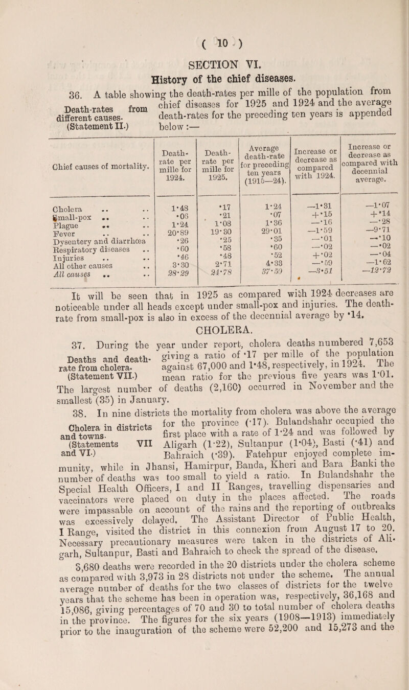 SECTION VI. History of the chief diseases. 36. A table showing the death-rates per mille of the population from -n Hi m+pc: frmn chief diseases for 1925 and 1924 and the average different causes. death-rates for the preceding ten years is appended (Statement II.) below:— Chief causes of mortality. Death- rate per mille for 1924. Death- rate per mille for 1925. Average death-rate for preceding ten years (1915—24). Increase or decrease as compared with 1924. Increase or decrease as compared with decennial average. Cholera ^mall-pox .. Plague .. Fever Dysentery and diarrhoea Respiratory diseases Injuries All other causes All causes 1*48 •05 1*24 20*89 •26 •60 •46 3*30 28'29 •17 *21 1*08 19*30 •25 •58 •48 2*71 24'7 8 1*24 •07 1-36 29*01 •35 •60 •52 4*33 37'50 —1*31 + •15 — •16 -1*59 — *01 — *02 + •02 — •59 —3*51 4 —1-07 + •14 —•28 —9-71 — •10 — •02 — •04 —1*62 —12'72 It will be seen that in 1925 as compared with 1924 decreases are noticeable under all heads except under small-pox and injuries. The death- rate from small-pox is also in excess of the decennial average by *14. CHOLERA. 37. During the year under report, cholera deaths numbered 7,6o3 Deaths and death- g+ng of:11'[,|er mil1®. “D'i'n , rate from cholera. against 67,000 and 1*48, lespectivel} , in 1924. Ir e (Statement VII.) mean ratio for the previous five years was 1*01. The largest number of deaths (2,160) occurred in November and the smallest (35) in January. 38. In nine districts the mortality from cholera was above the average . ,. . . . for the province (*17). Bulandshahr occupied the andfowns™ dlStn * first place with a rate of 1'24 and was followed by (Statements VII Aligarh (1 *22), Sultanpur (1*04), Basti ('41) and and VI.) Bahraich (-39). Fatehpur enjoyed complete im¬ munity, while in Jhansi, Hamirpur, Banda, Kheri and Bara Banki the number of deaths was too small to yield a ratio. In Bulandshahr the Special Health Officers, I and II Ranges, travelling dispensaries arid vaccinators were placed on duty in the places affected. The roads were impassable on account of the rains and the repenting of outbreaks was excessively delayed. The Assistant Director oi Public Health, I Range, visited the district in this connexion from August 17 to 20. Necessary precautionary measures were taken in the districts of All* garh, Sultanpur, Basti and Bahraich to check the spread of the disease. S 680 deaths were recorded in the 20 districts under the cholera scheme as compared with 3,973 in 28 districts not under the scheme. The annual average number of deaths for the two classes of districts for the twelve years that the scheme has been in operation was, respectively, 36,168 and 15 086 giving percentages of 70 and 30 to total number of choleia deaths in the province. The figures for the six years (1908—1913) immediately prior to the inauguration of the scheme were 52,200 and 15,273 and the