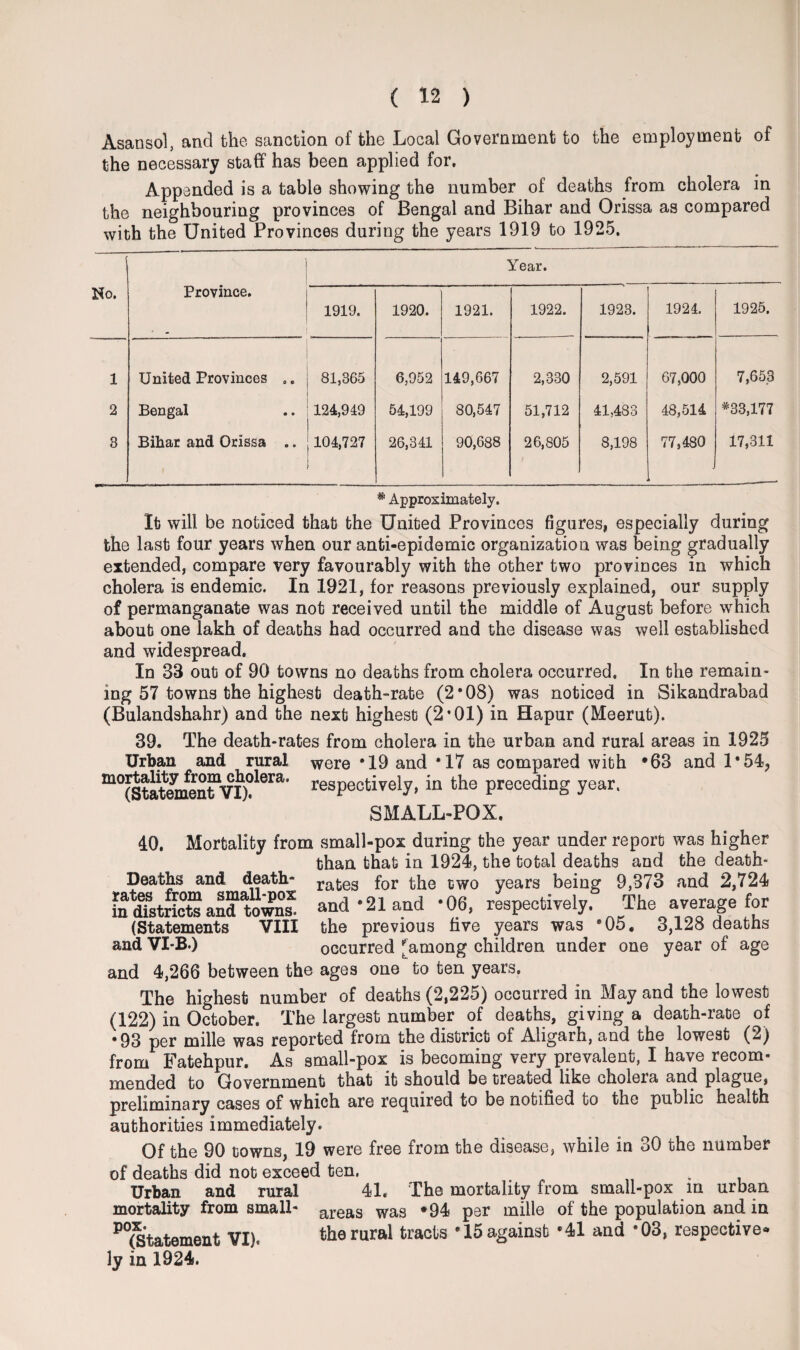 Asansol, and the sanction of the Local Government to the employment of the necessary staff has been applied for. Appended is a table showing the number of deaths from cholera in the neighbouring provinces of Bengal and Bihar and Orissa as compared with the United Provinces during the years 1919 to 1925, j No. Province. Year. 1919. 1920. 1921. 1922. 1923. 1924. 1925. 1 United Provinces 00 81,365 6,952 149,667 2,330 2,591 67,000 7,653 2 Bengal 124,949 54,199 80,547 51,712 41,483 48,514 *33,177 3 Bihar and Orissa .. 104,727 26,841 90,688 26,805 8,198 77,480 17,311 * Approximately. It will be noticed that the United Provinces figures, especially during the last four years when our anti-epidemic organization was being gradually extended, compare very favourably with the other two provinces in which cholera is endemic. In 1921, for reasons previously explained, our supply of permanganate was not received until the middle of August before which about one lakh of deaths had occurred and the disease was well established and widespread. In 33 out of 90 towns no deaths from cholera occurred. In the remain¬ ing 57 towns the highest death-rate (2*08) was noticed in Sikandrabad (Bulandshahr) and the next highest (2*01) in Hapur (Meerut). 39. The death-rates from cholera in the urban and rural areas in 1925 Urban and rural were *19 and *17 as compared with *63 and 1*54, ^CSta^ltnenrvi)?1^’ respectively, in the preceding year. SMALL-POX. Deaths and death- rates from small-pox in districts and towns. (Statements VIII and VI-B.) 40. Mortality from small-pox during the year under report was higher than that in 1924, the total deaths and the death- rates for the two years being 9,373 and 2,724 and *21 and *06, respectively. The average for the previous five years was *05. 3,128 deaths occurred famong children under one year of age and 4,266 between the ages one to ten years. The highest number of deaths (2,225) occurred in May and the lowest (122) in October. The largest number of deaths, giving a death-rate of •93 per mille was reported from the district of Aligarh, and the lowest (2) from Fatehpur. As small-pox is becoming very prevalent, I have recom¬ mended to Government that it should be treated like cholera and plague, preliminary cases of which are required to be notified to the public health authorities immediately. Of the 90 towns, 19 were free from the disease, while in 30 the number of deaths did nob exceed ben. Urban and rural 41. The mortality from small-pox in urban mortality from small- areas was *94 per mille of the population and in P°fl3tatement VI). the rural tracts *15 against *41 and *03, respective* ly in 1924.