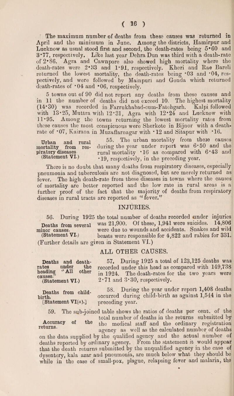 The maximum number of deaths from these causes was returned in April and the minimum in June. Among the districts, Hamirpur and Lucknow as usual stood first and second, the death-rates being 5*60 and 3*77, respectively. Like last year Dehra Dun was third with a death-rate of 2*86. Agra and Cawnpore also showed high mortality where the death-rates were 2*83 and 1*91, respectively. Kheri and Rae Bareli returned the lowest mortality, the death-rates being *03 and *04, res¬ pectively, and were followed by Mainpuri and Gonda which returned death-rates of *04 and *06, respectively. 5 towns out of 90 did not report any deaths from these causes and in 11 the number of deaths did not exceed 10. The highest mortality (14*30) was recorded in Farrukhabad-cum-Fatehgarh. Kalpi followed with 13*25, Muttra with 12*31, Agra with 12*24 and Lucknow with 11*95. Among the towns returning the lowest mortality rates from these causes the most conspicuous were Sherkote in Bijnor with a death- rate of *07, Kairana in Muzaffaruagar with *12 and Sitapur with *16. Urban and rural 55. The urban mortality from these causes mortality from res- during the year under report was 6*50 and the piratory diseases rural mortality *16 as compared with 6*43 and (Statement VI.) • 19, respectively, in the preceding year. There is no doubt that many deaths from respiratory diseases, especially pneumonia and tuberculosis are not diagnosed, but are merely returned as fever. The high death-rate from these diseases in towns where the causes of mortality are better reported and the low rate in rural areas is a further proof of the fact that the majority of deaths from respiratory diseases in rural tracts are reported as “ fever.v INJURIES. 56. During 1925 the total number of deaths recorded binder injuries Deaths from several was 21,900. Of these, 1,941 were suicides. 14,806 minor causes. were due to wounds and accidents. Snakes and wild (Statement VI.) beasts were responsible for 4,822 and rabies for 331, (Further details are given in Statement VI.) ALL OTHER CAUSES. Deaths and death- rates under the heading “ All other causes.” (Statement VI-) 57« During 1925 a total of 123,125 deaths was recorded under this head as compared with 149,738 in 1924. The death-rates for the two years were 2*71 and 3*30, respectively. 58. During the year under report 1,408 deaths occurred during child-birth as against 1,544 in the preceding year. 59. The sub-joined table shows the ratios of deaths per cent, of the total number of deaths in the returns submitted by Accuracy of the medical staff and the ordinary registration re uins. agency as well as the calculated number of deaths on the data supplied by the qualified agency and the actual number of deaths reported by ordinary agency. From the statement it would appear that the death returns submitted by the unqualified agency in the case of dysentery, kala azar and pneumonia, are much below what they should be while in the case of small-pox, plague, relapsing fever and malaria, the Deaths from child¬ birth, [Statement VI(a).]