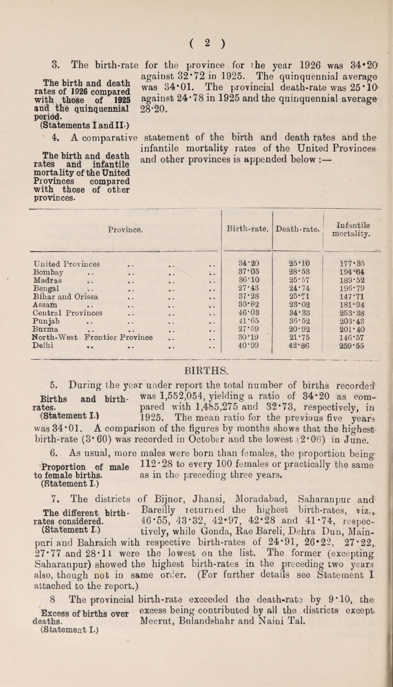 3. The birth -rate for the province for ihe year 1926 was 34*20 against 32 *’72 in 1925. The quinquennial average rateseoflri926acodmpa?ed was. 34‘OL The provineia1 death-rate was 25 • 10 with those of 1925 against 24* / 8 in 1925 and the quinquennial average and the quinquennial 28*20. period. (Statements I and II ) 4. A comparative statement of the birth and death rates and the infantile mortality rates of the United Provinces rates6 ^and infantile anc^ °^er provinces is appended below :— mortality of the United Provinces compared with those of other provinces. Province. Birth-rate. Death-rate. 1 Infantile i mortality. United Provinces 34*20 25*10 177*35 Bombay 37*05 28*53 194*64 Madras 36*10 25*57 189*52 Bengal 27*43 24*74 196*79 Bihar and Orissa 37*28 25*71 147*71 Assam 30*82 23*02 181*94 Central Provinces 46*03 34*33 253*38 Punjab 41*65 36*52 203*43 Burma 27*59 20*92 201*40 North-West Frontier Province 30*19 21*75 146*57 Delhi ,. 40*99 42*86 259*55 BIRTHS. 5. During the year under report the total number of births recorded Births and birth- was 1,552,054, yielding a ratio of 34*20 as corn- rates. pared with 1,485,275 and 32*73, respectively, in (Statement I.) 1925. The mean ratio for the previous five years was 34*01. A comparison of the figures by months shows that the highest birth-rate (3*60) was recorded in October and the lowest (2*06) in June. 6. As usual, more males were born than females, the proportion being Proportion of male H2‘28 to every 100 females or practically the same to female births. as in the preceding three years. (Statement I.) 7. The districts of Bijnor, Jhansi, Moradabad, Saharanpur and ThA difFprpnt birth- Bareilly ieturned the highest birth-rates, viz... rates considered. 16*55, 13*32, 42*97, 42*28 and 41*74, respec- (Statement I.) tively, while Gonda, Rae Bareli, Debra Dun, Main- puri and Bahraich with respective birth-rates of 24*91, 26*22, 27*22, 27*77 and 28* 11 were the lowest on the list. The former (excepting Saharanpur) showed the highest birth-rates in the preceding two years also, though not in same order. (For further details see Statement I attached to the report.) 8 The provincial birth-rate exceeded the death-rate by 9 * 10, the Excess of births over excess being contributed by all the districts except deaths. Meerut, Bulandshahr and Naini Tal. (Statement I.)