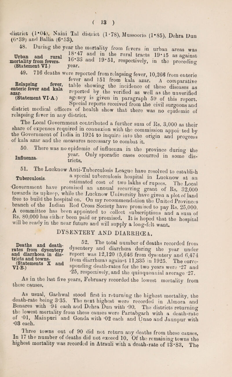 district (1*04,), Naini Tal district (1 -78), Mussoone (1*85), Dehra l)un (6*39) and Ballia (6*53). -*8. Duiiug the year the mortality from fevers in urban areas was Urban and rural IL’H and r,lral ?ra,cts .19-15 as against mortality from fevers. ancl ^9*51, respectively, in the preceding (Statement VI ) year. 49. 716 deaths were reported from relapsing fever, 10,266 from enteric . fever and 151 from kala azar. A comparative enteericPfevfr and^kda table sbowinS the incidence of these diseases as azar. reported, by the verified as well as the unverified (Statement VI-A.) agency is given in paragraph 59 of this report. . . Special reports received from the civil surgeons and district mcdiCcd officcis of hGctlth show thcifc th©r6 w&s no epidemic of relapsing fever in any district. The Local Government contributed a further sum of Rs. 3,000 as their share of expenses required in connexion with the commission appoi' ted by the Government of India in 1924 to inquire into the origin and progress of kala azar and the measures necessary to combat it. 50. There Influenza. was no epidemic of influenza in the province during the year. Only sporadic cases occurred in some dis¬ tricts. 51. The Lucknow Anti-Tuberculosis League have resolved to establish Tuberculosis. a special tubeiculosis hospital in Lucknow at an estimated cost of two lakhs of rupees. The Local Government have promised an annual recurring grant of Rs. 32,000 towards its upkeep, while the Lucknow University have given a plot of land free to build the hospital on. On my recommendation the United Provinces branch of the Indian Red Cross Society have promised to pay Rs. 25,000. A committee has been appointed to collect subscriptions and a sum of Rs. 80,000 has either been paid or promised. It is hoped that the hospital will be ready in the near future and will supply a long-felt want. DYSENTERY AND DIARRHOEA. Deaths and death- rates from dysentery and diarrhoea in dis¬ tricts and towns. (Statements X and VI-B) As in the last five these causes. 52. The total number of deaths recorded from dysentery and diarrhoea during the year under report was 12,120 (5,646 from dysentery and 6,474 from diarrhoea) against 11,335 in 1925. The corre¬ sponding death-rates for the two years were *27 and *25, respectively, and the quinquennial average '27. years, February recorded the lowest mortality from As usual, Garhwal stood first in returning the highest mortality, the death-iate being 3'35. fhe next highest were recorded in Almora and Benares with '94 each and Dehra Dun with '90. The districts returning the lowest mortality from these causes were Partabgarh with a death-rate of 01, Mainpuri and Gonda with ‘02 each and Unao and Jaunpur with •03 each. 1 Three towns out of 90 did not return any deaths from these causes. In 17 the number of deaths did not exceed 10, Of the remaining towns the highest mortality was recorded in Atrauli with a death-rate of 13*83. The