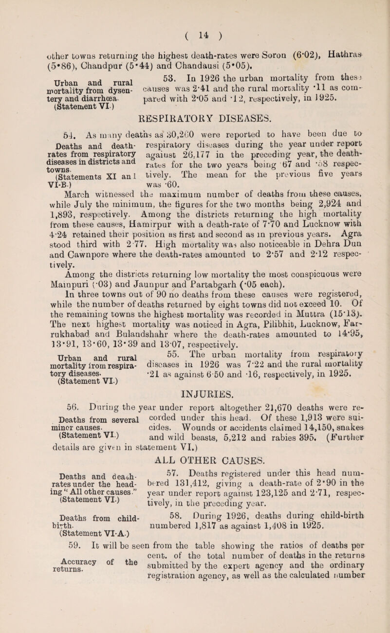 other towns returning the highest death-rates were Soron (6*02), Hathras (5*86), Ghandpur (5*44) and Chandausi (5*05). Urban and rural 53< In 1926 the urban morCality fl'om theS ) mortality from dysen- causes was 2'41 and the rural mortality ’ll as com- tery and diarrhoea- pared with 2*05 and *12, respectively, in 1925. (Statement VI) RESPIRATORY DISEASES. rates from respiratory diseases in districts and towns. (Statements XI an 1 VI-B-) 54. As many deaths as 80,2GO were reported to have been due to Deaths and death- respiratory diseases during the year under report agaiust 26.177 in the preceding year, the death- rates for the two years being 67 and *68 respec¬ tively. The mean for the previous five years was *60. March witnessed the maximum number of deaths from these causes, while July the minimum, the figures for the two months being 2,924 and 1,893, respectively. Among the districts returning the high mortality from these causes, Hamirpur with a death-rate of 7*70 and Lucknow with 4’24 retained their position as first and second as in previous years. Agra stood third with 2 77. High mortality was also noticeable in Dehra Dun and Cawnpore where the death-rates amounted to 2*57 and 2T2 respec¬ tively. Among the districts returning low mortality the most conspicuous were Mainpuri (*03) and Jaunpur and Partabgarh (*05 each). In three towns out of 90 no deaths from these causes were registered, while the number of deaths returned by eight towns did not exceed 10. Of the remaining towns the highest mortality was recorded in Muttra (15* 18). The next highest mortality was noticed in Agra, Pilibhit, Lucknow, Far- rukhabad and Bulandshahr where the death-rates amounted to 14*95, 13*91, 13*60, 13*39 and 13'07, respectively. Urban and rural 55. The urban mortality from respiratory mortality from respira* diseases in 1926 was 7'22 and the rural mortality tory diseases. ’21 as against 6 50 and T6, respectively, in 1925. (Statement VI.) INJURIES. 56. During the year under report altogether 21,670 deaths were re- Deaths from several corded under this head. Of these 1,913 were sui- minor causes. cides. Wounds or accidents claimed 14,150, snakes (Statement VI.) and wild beasts, 5,212 and rabies 395. (Further details are given in statement VI.) ALL OTHER CAUSES. 57. Deaths registered under this head num¬ bered 131,412, giving a death-rate of 2*90 in the year under report against 123,125 and 2*71, respec¬ tively, in the preceding year. 58. During 1926, deaths during child-birth numbered 1,817 as against 1,408 in 1925. Deaths and death- rates under the head¬ ing “ All other causes.” (Statement VI.) from child- Deaths birth. (Statement VI-A-) 59. It will be seen from the table showing the ratios of deaths per cent, of the total number of deaths in the returns returnsraCy °f submitted by the expert agency and the ordinary registration agency, as well as the calculated number