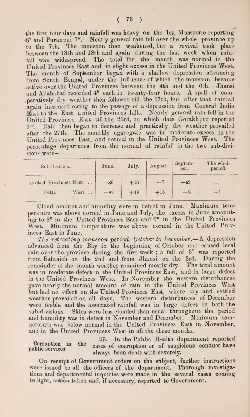 the first four days and rainfall was heavy on the 1st, Mussoorie reporting 6 and Puranpur 7. Nearly general rain fell over the whole province up to the 7th. The monsoon then weakened, but a revival took place between the 13th and 18th and again during the last week when rain¬ fall was widespread. The total for the month was normal in the United Provinces East and in slight excess in the United Provinces West. The month of September began with a shallow depression advancing from South Bengal, under the influence of which the monsoon became active over the United Provinces between the 4th and the 6th. Jhansi and Allahabad recorded 4 each in twenty-four hours. A spell of com¬ paratively dry weather then followed till the 17th, but after that rainfall again increased owing to the passage of a depression from Central India East to the East United Provinces hills. Nearly general rain fell in the United Provinces East till the 23rd, on which date Gorakhpur reported 7. Rain then began to decrease and practically dry weather prevailed after the 27th. The monthly aggregate was in moderate excess in the United Provinces East, and normal in the United Provinces West. The percentage departures from the normal of rainfall in the two sub-divi¬ sions were— Sub-division. June. July. August. Septem¬ ber. The whole period. United Provinces East .. —86 +18 —7 + 42 • • Ditto West .. —82 +19 + 15 —2 + 1 Cloud amount and humidity were in defect in June. Maximum tem= perature was above normal in June and July, the excess in June amount¬ ing to 8° in the United Provinces East and 6° in the United Provinces West. Minimum temperature was above normal in the United Prov¬ inces East in June. The retreating monsoon period, October to December.—A depression advanced from the Bay in the beginning of October and caused local rain over the province during the first week ; a fall of 3 was reported from Bahraich on the 2nd and from Jhansi on the 3rd. During the remainder of the month weather remained mostly dry. The total amount was in moderate defeeb in the United Provinces East, and in large defect in the United Provinces West. In November the western disturbances gave nearly the normal amount of rain in the United Provinces West but had no effect on the United Provinces East, where dry and settled weather prevailed on all days. The western disturbances of December were feeble and the associated rainfall was in large defeeb in both the sub-divisions. Skies were less clouded than usual throughout the period and humidity was in defeeb in November and December. Minimum tem¬ perature was below normal in the United Provinces Easb in November, and in the United Provinces West in all the three months. Corruption in public services. the 99. In the Public Health department reported cases of corruption or of suspicious conduct have always been dealt with severely. On receipt of Government orders on the subject, further instructions were issued to all the officers of the department. Thorough investiga¬ tions and departmental inquiries were made in the several cases coming to light, action taken and, if necessary, reported to Government.