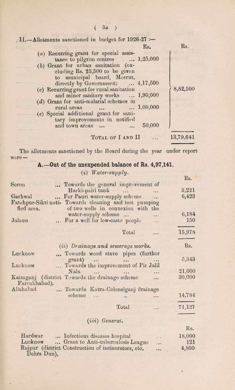 ,11.—Allotments sanctioned in budget for 1926-27 :— Rs. (a) Recurring grant for special assis¬ tance to pilgrim centres (b) Grant for urban sanitation (ex¬ cluding Rs. 23,500 to be given to municipal board, Meerut, directly by Government) (<c) Recurring grant for rural sanitation and minor sanitary works (d) Grant for anti-malarial schemes in rural areas (e) Special additional grant for sani¬ tary improvements in notified and town areas ... 1,25,000 4,17,500 1,90,000 1,00,000 50,000 Rs. ( 8,82,500 Total of I and II 13,79,641 The allotments sanctioned by the Board during the year under report were — A.—Out of the unexpended balance of Rs. 4,97,141. (i) Water-supply, Soron ... Towards the general improvement of Harki-pairi tank Garhwal ... For Pauri water-supply scheme Fatehpur-Sikri noti- Towards cleaning and test pumping of two wells in connexion with the water-supply scheme ... ... For a well for low-caste people Total fied area. Jalaun Lucknow Lucknow (ii) Drainage and sewerage works. ... Towards wood stave pipes (further grant) ... Towards the improvement of Pir Jalil N' ala ... ... ... Kaimganj (district Towards the drainage scheme Farrukhabad), Allahabad ... Towards Katra-Colonelganj drainage scheme Total Rs. 3,221 6,423 6,184 150 15,978 Rs. 5,343 21,000 30,000 14,784 71,12? (Hi) General, Hard war ... Infectious diseases hospital Lucknow ... Grant to Anti-tuberculosis League Rajpur (district Construction of incinerators, etc, Dehra Dun), Rs. 18,000 121 4,800