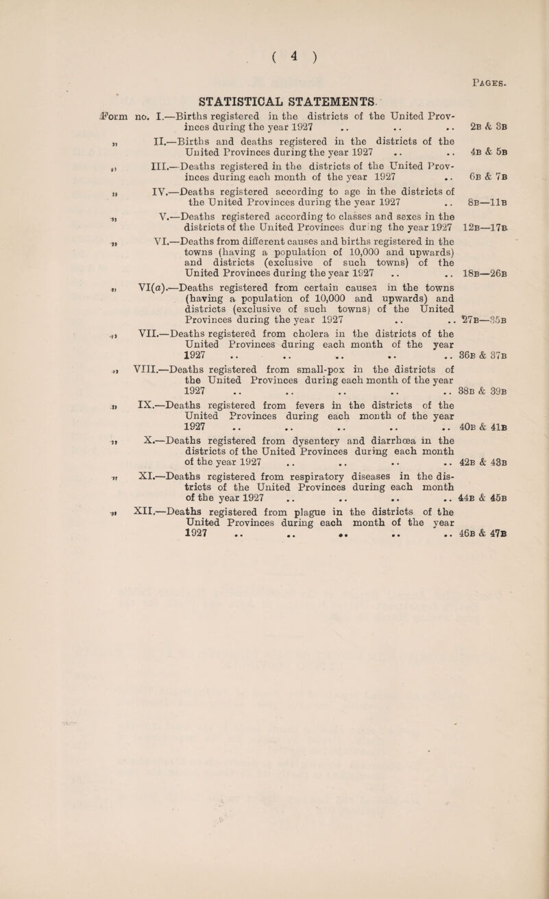 STATISTICAL STATEMENTS. ■Form no. I.—Births registered in the districts of the United Prov¬ inces during the year 1927 „ II.—Births and deaths registered in the districts of the United Provinces during the year 1927 ,, III.—Deaths registered in the districts of the United Prov¬ inces during each month of the year 1927 jj IV.—Deaths registered according to age in the districts of the United Provinces during the year 1927 „ V.—Deaths registered according to classes and sexes in the districts of the United Provinces during the year 1927 *, VI.—Deaths from different causes and births registered in the towns (having a population of 10,000 and upwards) and districts (exclusive of such towns) of the United Provinces during the year 1927 », VI(a).—Deaths registered from certain causes in the towns (having a population of 10,000 and upwards) and districts (exclusive of such towns) of the United Provinces during the year 1927 ,*> VII.—Deaths registered from cholera in the districts of the United Provinces during each month of the year 1927 .. .. .. •. .. „ VIII.—Deaths registered from small-pox in the districts of the United Provinces during each month of the year 1927 s> IX.—Deaths registered from fevers in the districts of the United Provinces during each month of the year 1927 a . a • a. a. a. 3, X.—Deaths registered from dysentery and diarrhoea in the districts of the United Provinces during each month of the year 1927 ,, XI.—Deaths registered from respiratory diseases in the dis¬ tricts of the United Provinces during each month of the year 1927 XII,—Deaths registered from plague in the districts of the United Provinces during each month of the year 1927 a. a. #• aa a. Pages. 2b & 3b 4b & 5b 6b & 7b 8b—11b 12b—17b- 18b—26b 27b—35b 36b & 37b 88b & 39b 40b & 41b 42b & 43b 44e & 45b 46b & 47B