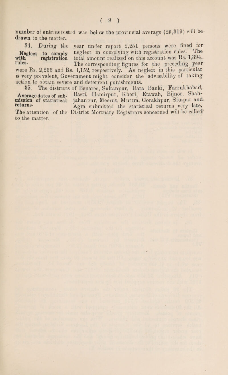 number of entries tested was below the provincial average (25,319) will be drawn to the matter, 34. During the year under report 2,251 persons were fined for Neglect to comply neglect in complying with registration rules'. The with registration total amount realized on this account was Rs. 1,394, ru^es* The corresponding figures for the preceding year were Rs. 2,266 and Rs. 1,152, respectively. As neglect in this particular is very prevalent, Government might consider the advisability of taking action to obtain severe and deterrent punishments. 35. The districts of Benares, Sulbanpur, Bara Banki, Farrukhabad, Average dates of sub- Hamirpur, Kheri, Etawah, Bijnor, Shah- mission of statistical jahanpur, Meerut, Muttra, Gorakhpur, Sitapur and returns. Agra submitted the statistical returns very late. The attention of the District Mortuary Registrars concerned will be called5 to the matter.