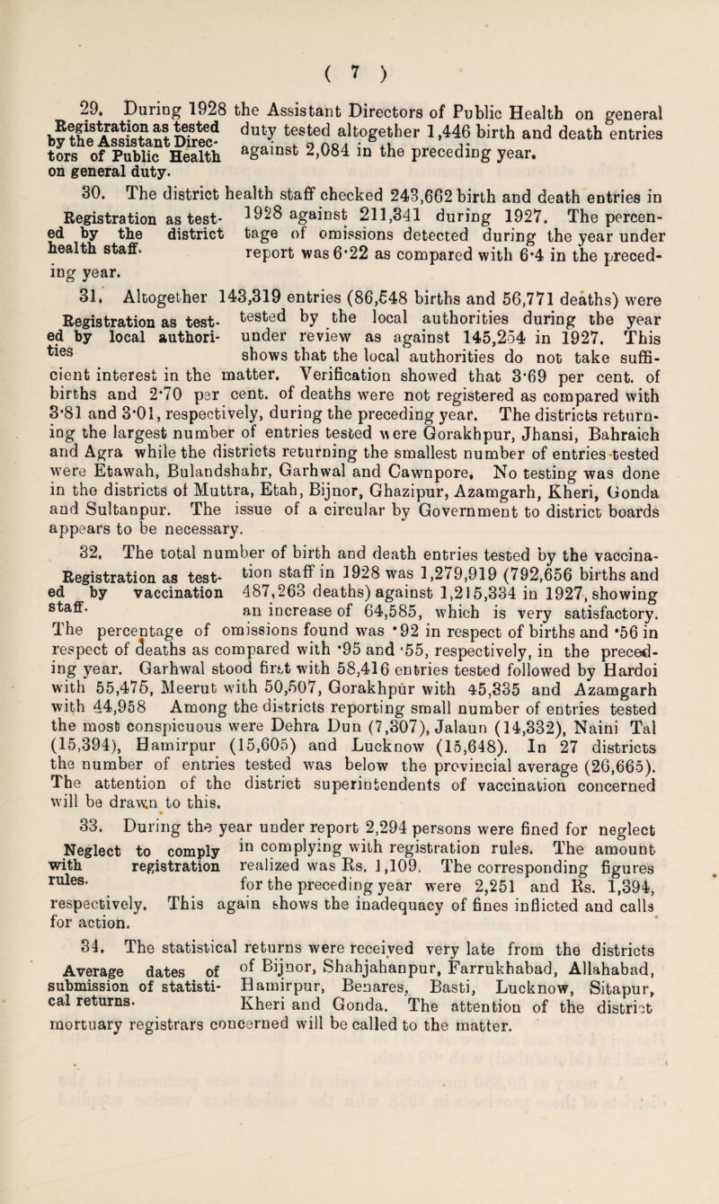 29. During 1928 the Assistant Directors of Public Health on general ^ut;^ tested altogether 1,446 birth and death entries tors of Public Health against 2>084 in the preceding year, on general duty. 30. The district health staff checked 243,662 birth and death entries in Registration as test- 1928 against 211,341 during 1927. The percen- ed by the district tage of omissions detected during the year under health staff. report was 6*22 as compared with 6*4 in the preced¬ ing year. 31. Altogether 143,319 entries (86,648 births and 56,771 deaths) were Registration as test- tesfcec* by the local authorities during the year ed by local authori- under review as against 145,254 in 1927. This ^es shows that the local authorities do not take suffi¬ cient interest in the matter. Verification showed that 3*69 per cent, of births and 2*70 per cent, of deaths were not registered as compared with 3*81 and 3*01, respectively, during the preceding year. The districts return¬ ing the largest number of entries tested were Gorakhpur, Jhansi, Bahraich and Agra while the districts returning the smallest number of entries tested were Etawah, Bulandshahr, Garhwal and Cawnpore, No testing was done in the districts of Muttra, Etah, Bijnor, Ghazipur, Azamgarh, Kheri, Gonda and Sultanpur. The issue of a circular by Government to district boards appears to be necessary. 32. The total number of birth and death entries tested by the vaccina- Registration as test- tion staff in 1928 was 1,279,919 (792,656 births and ed by vaccination 487,263 deaths) against 1,215,334 in 1927, showing an increase of 64,585, which is very satisfactory. The percentage of omissions found was *92 in respect of births and *56 in respect of deaths as compared with *95 and ‘55, respectively, in the preced¬ ing year. Garhwal stood first with 58,416 entries tested followed by Hardoi with 55,475, Meerut with 50,507, Gorakhpur with 45,335 and Azamgarh with 44,958 Among the districts reporting small number of entries tested the most) conspicuous were Dehra Dun (7,307), Jalaun (14,332), Naini Tal (15,394), Hamirpur (15,605) and Lucknow (15,648). In 27 districts the number of entries tested was below the provincial average (26,665). The attention of the district superintendents of vaccination concerned will be draw.n to this. * 33. During the year under report 2,294 persons were fined for neglect Neglect to comply complying with registration rules. The amount with registration realized was Rs. 1,109. The corresponding figures ruleSt for the preceding year were 2,251 and Rs. 1,394, respectively. This again shows the inadequacy of fines inflicted and calls for action. 34. The statistical returns were received very late from the districts Average dates of Bijnor, Shahjahanpur, Farrukbabad, Allahabad, submission of statisti- Hamirpur, Benares, Basti, Lucknow, Sitapur, cal returns. Kheri and Gonda. The attention of the district mortuary registrars concerned will be called to the matter.
