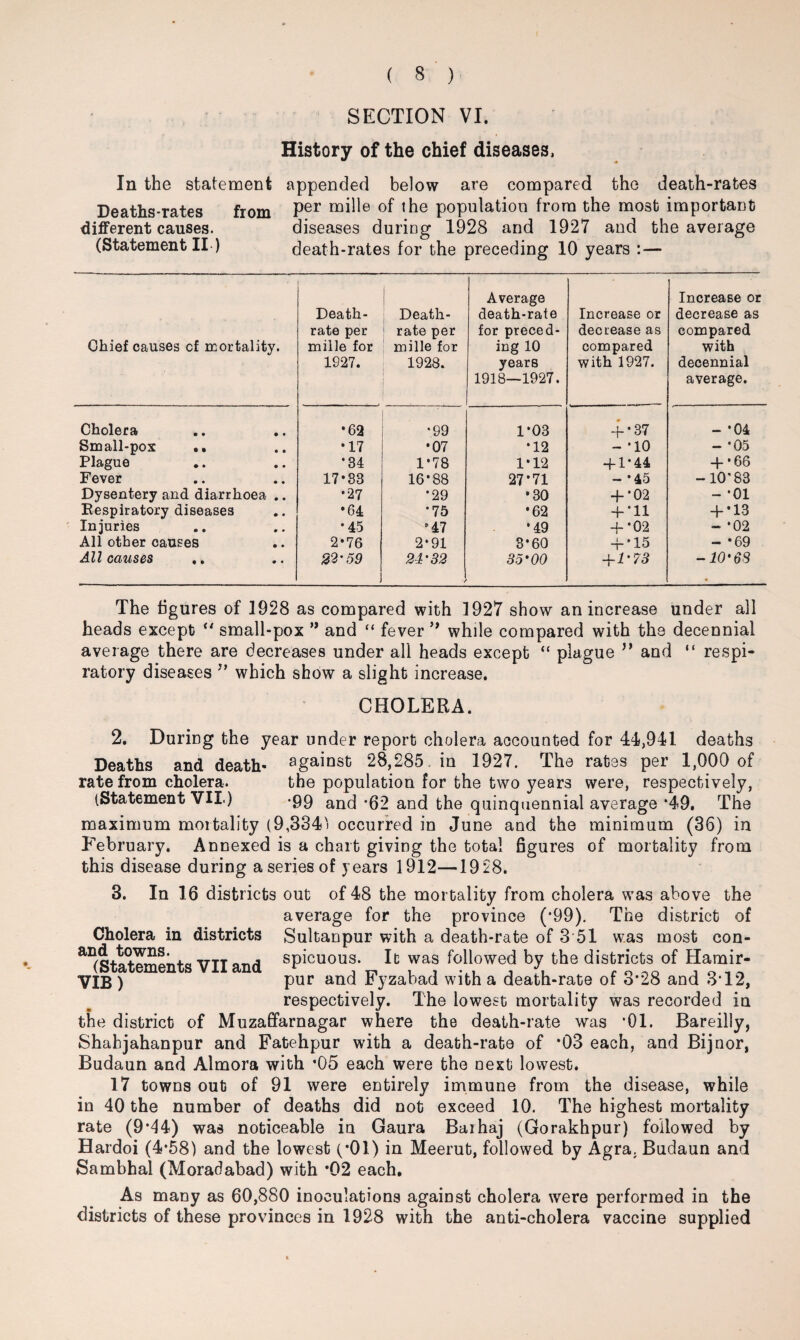 SECTION VI. History of the chief diseases. In the statement appended below are compared the death-rates Deaths-rates from Per m^e °f the population from the most important different causes. diseases during 1928 and 1927 and the average (Statement II ) death-rates for the preceding 10 years : — Chief causes cf mortality. Death- rate per mille for 1927. Death- rate per mille for 1928. Average death-rate for preced¬ ing 10 years 1918—1927. Increase or decrease as compared with 1927. Increase or decrease as compared with decennial average. Cholera •62 •99 1*03 + *37 - *04 Small-pox .. •17 •07 *12 - *10 - *05 Plague •34 1*78 1*12 -f 1*44 + •66 Fever 17*33 16*88 27-71 - *45 -10*83 Dysentery and diarrhoea .. •27 *29 •30 + •02 - *01 Respiratory diseases *64 *75 •62 + •11 + •13 Injuries *45 *47 •49 + *02 - *02 All other causes 2*76 2*91 3*60 + *15 - *69 All causes .. 22'59 21'32 / 35'00 +1*75 -10'68 The figures of 1928 as compared with 1927 show an increase under all heads except “ small-pox ” and “ fever ” while compared with the decennial average there are decreases under all heads except “ plague ” and “ respi¬ ratory diseases J’ which show a slight increase. CHOLERA. 2. During the year under report cholera accounted for 44,941 deaths Deaths and death- against 28,285 in 1927. The rates per 1,000 of rate from cholera. the population for the two years were, respectively, (Statement VII.) -99 ancj .02 and the quinquennial average *49. The maximum mortality (9,3341 occurred in June and the minimum (36) in February. Annexed is a chart giving the total figures of mortality from this disease during a series of y ears 1912—1928. 3. In 16 districts out of 48 the mortality from cholera was above the average for the province (*99). The district of Sultanpur with a death-rate of 3 51 was most con¬ spicuous. Id was followed by the districts of Hamir- pur and Fyzabad with a death-rate of 3’28 and 3*12, respectively. The lowest mortality was recorded iu the district of Muzaffarnagar where the death-rate was *01. Bareilly, Shahjahanpur and Fatehpur with a death-rate of *03 each, and Bijnor, Budaun and Almora with *05 each were the next lowest. 17 towns out of 91 were entirely immune from the disease, while in 40 the number of deaths did not exceed 10. The highest mortality rate (9*44) was noticeable in Gaura Barhaj (Gorakhpur) followed by Hardoi (4*58) and the lowest (*01) in Meerut, followed by Agra. Budaun and Sambhal (Moradabad) with *02 each. As many as 60,880 inoculations against cholera were performed in the districts of these provinces in 1928 with the anti-cholera vaccine supplied Cholera in districts and towns. (Statements VII and VIB)