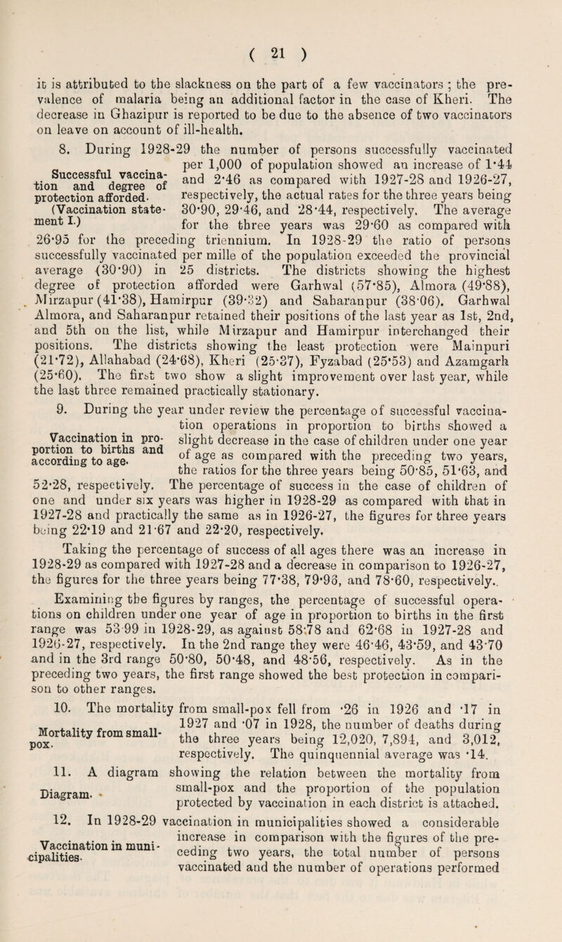 Successful vaccina¬ tion and degree of protection afforded- (Vaccination state¬ ment I.) Vaccination in portion to births according to age. pro- and it is attributed to the slackness on the part of a few vaccinators ; the pre¬ valence of malaria being an additional factor in the case of Kheri. The decrease in Ghazipur is reported to be due to the absence of two vaccinators on leave on account of ill-health. 8. During 1928-29 the number of persons successfully vaccinated per 1,000 of population showed an increase of 1*44 and 2*46 as compared with 1927-28 and 1926-27, respectively, the actual rates for the three years being 30*90, 29*46, and 28*44, respectively. The average for the three years was 29*60 as compared with 26*95 for the preceding triennium. In 1928-29 the ratio of persons successfully vaccinated per mille of the population exceeded the provincial average (30*90) in 25 districts. The districts showing the highest degree of protection afforded were Garhwal (57*85), Almora (49*88), JVIirzapur (41*38), Hamirpur (39*32) and Saharanpur (38'06). Garhwal Almora, and Saharanpur retained their positions of the last year as 1st, 2nd, and 5th on the list, while Mirzapur and Hamirpur interchanged their positions. The districts showing the least protection were Mainpuri (21*72), Allahabad (24*68), Kheri (25*37), Fyzabad (25*53) and Azamgarh (25*60). The first two show a slight improvement over last year, while the last three remained practically stationary. 9. During the year under review the percentage of successful vaccina¬ tion operations in proportion to births showed a slight decrease in the case of children under one year of age as compared with the preceding two years, the ratios for the three years being 50*85, 51*63, and The percentage of success in the case of children of one and under six years was higher in 1928-29 as compared with that in 19*27-28 and practically the same as in 1926-27, the figures for three years being 22*19 and 21*67 and 22*20, respectively. Taking the percentage of success of all ages there was an increase in 1928-29 as compared with 1927-28 and a decrease in comparison to 1926-27, the figures for the three years being 77*38, 79*98, and 78*60, respectively.. Examining the figures by ranges, the percentage of successful opera¬ tions on children under one year of age in proportion to births in the first range was 53 99 in 1928-29, as against 58*.78 and 62*68 in 1927-28 and 1926-27, respectively. In the 2nd range they were 46*46, 43*59, and 43*70 and in the 3rd range 50*80, 50*48, and 48*56, respectively. As in the preceding two years, the first range showed the best protection in compari¬ son to other ranges. 10. The mortality from small-pox fell from *26 in 1926 and *17 in __ . 1927 and *07 in 1928, the number of deaths during ^Mortality from small- the three years beiag l2)020, 7,894, and 3.012. respectively. The quinquennial average was *14. 11. A diagram showing the relation between the mortality from Diagram small-pox and the proportion of the population protected by vaccination in each district is attached. 12. In 1928-29 vaccination in municipalities showed a considerable . increase in comparison with the figures of the pre- cipalities81 10n m mUni ceding two years, the total number of persons vaccinated and the number of operations performed 52*28, respectively.