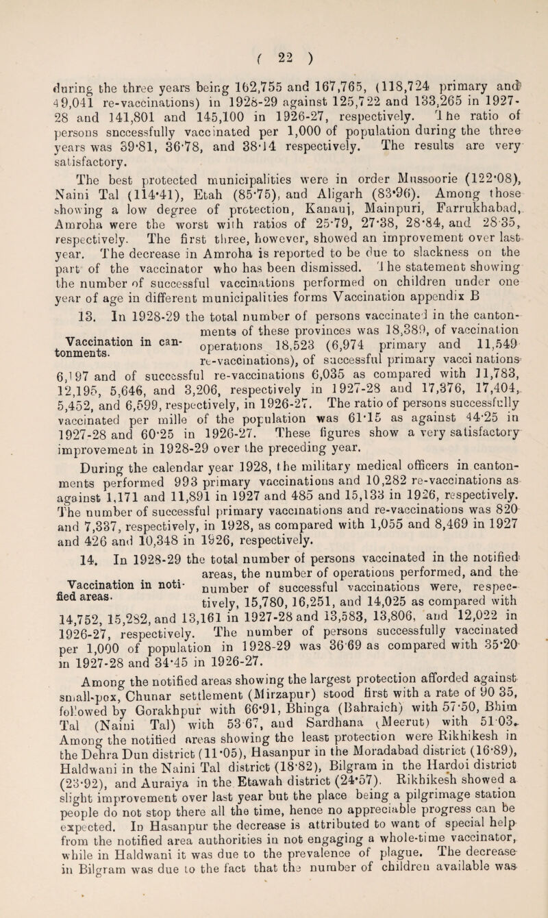 daring the three years being 162,755 and 167,765, (118,724 primary and' 4 9,041 re-vaccinations) in 1928-29 against 125,722 and 133,265 in 1927- 28 and 141,801 and 145,100 in 1926-27, respectively. rl he ratio of persons successfully vaccinated per 1,000 of population daring the three years was 39*81, 36*78, and 38*14 respectively. The results are very satisfactory. The best protected municipalities were in order Mussoorie (122*08), Naini Tal (114*41), Etah (85*75), and Aligarh (83*96). Among those showing a low degree of protection, Kanauj, Mainpuri, Farrukhabad, Amroha were the worst with ratios of 25*79, 27*38, 28*84, and 28 35, respectively. The first three, however, showed an improvement over last year. The decrease in Amroha is reported to be due to slackness on the part of the vaccinator who has been dismissed. 1 he statement showing the number of successful vaccinations performed on children under one year of age in different municipalities forms Vaccination appendix B 13. In 1928-29 the total number of persons vaccinated in the canton¬ ments of these provinces was 18.389, of vaccination Vaccination in can- operations 18,523 (6,974 primary and 11,549 re-vaccinations), of successful primary vacci nations 6,197 and of successful re-vaccinations 6,035 as compared with ] 1,783, 12,195, 5.646, and 3,206, respectively in 1927-28 and 17,376, 17,404, 5,452, and 6,599, respectively, in 1926-27. The ratio of persons successfully vaccinated per mille of the population was 61*15 as against 44*25 in 1927-28 and 60*25 in 1926-27. These figures show a very satisfactory improvement in 1928-29 over the preceding year. During the calendar year 1928, the military medical officers in canton¬ ments performed 993 primary vaccinations and 10,282 re-vaccinations as against 1,171 and 11,891 in 1927 and 485 and 15,133 in 1926, respectively. The number of successful primary vaccinations and re-vaccinations was 820 and 7,337, respectively, in 1928, as compared with 1,055 and 8,469 in 1927 and 426 and 10,348 in 1926, respectively. 14. In 1928-29 the total number of persons vaccinated in the notified areas, the number of operations performed, and the Vaccination in noti- mimber of successful vaccinations were, respec- fied areas. tively, 15,780, 16,251, and 14,025 as compared with 14,752, 15,282, and 13,161 in 1927-28 and 13,583, 13,806, and 12,022 in 1926-27, respectively. The number of persons successfully vaccinated per 1,000 of population in 1928-29 was 36 69 as compared with 35*20 in 1927-28 and 34*45 in 1926-27. Among the notified areas showing the largest protection afforded against SQjall-pox, Chunar settlement (Mirzapur) stood first with a rate of 90 35, followed by Gorakhpur with 66*91, Bhinga (Bahraich) with 57*50, Bhim Tal (Naini Tal) with 53 67, and Sardhana ^Meerut) with 5103.. Among the notified areas showing tho least protection weie Rikhikesh in the Dehra Dun district (11*05), Hasanpur in the Moradabad district (16*89), Haldwani in the Naini Tal district (18*82), Bilgram in the Hardoi district (23*92), and Auraiya in the Etawah district (24*57). Rikhikesh showed a slight improvement over last year but the place being a pilgrimage station people do not stop there all the time, hence no appreciable progress can be expected. In Hasanpur the decrease is attributed to want of special help from the notified area authorities in not engaging a whole-time vaccinator, while in Haldwani it was due to the prevalence of plague. The decrease in Bilcrram was due to the fact that the number of children available was