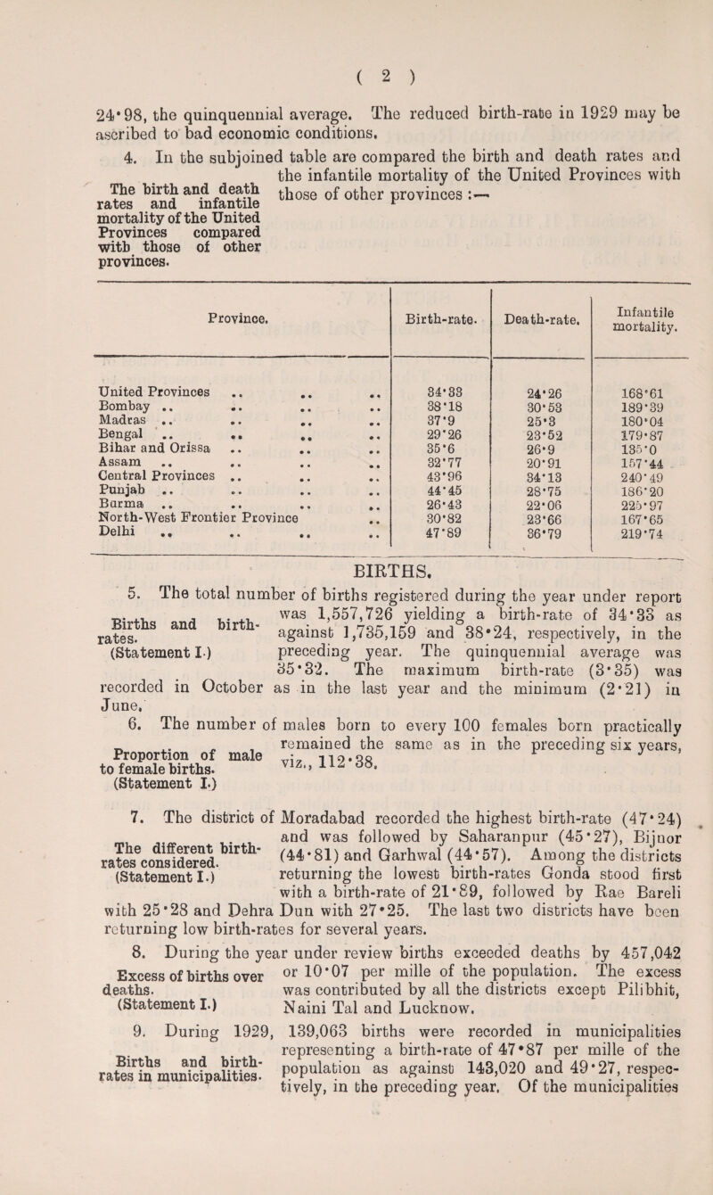 24*98, the quinquennial average. The reduced birth-rate in 1929 may be ascribed to bad economic conditions. 4. In the subjoined table are compared the birth and death rates and the infantile mortality of the United Provinces with those of other provinces The birth and death rates and infantile mortality of the United Provinces compared with those of other provinces. Province. Birth-rate. Death-rate. Infantile mortality. United Provinces 34-33 24*26 168*61 Bombay .. .. .. 38*18 30*53 189*39 Madras .. 37*9 25*3 180*04 Bengal .. .. .. 29*26 23*52 179-87 Bihar and Orissa 35*6 26-9 135*0 Assam 32*77 20*91 157*44 Central Provinces .. 43*96 34*13 240*49 Punjab .. 44*45 28*75 186*20 Burma 26-43 22-06 225-97 North-West Frontier Province 30-82 23*66 167*65 Delhi 47*89 36*79 X 219-74 £ KJ * Births rates. (Statement I ) BIRTHS. The total number of births registered during the year under report _ 1 ^ ^ ^-7 hj r\ S~i *11* 1 * . 1 . /» 4 and birth- was 1,557,726 yielding a birth-rate of 34*33 as against 1,735,159 and 38*24, respectively, in the preceding year. The quinquennial average was 35*32. The maximum birth-rate (3*35) was recorded in October as in the last year and the minimum (2*21) in June, 6. The number of males born to every 100 females born practically _ remained the same as in the preceding six years, Proportion of male _• 119.00 G j ■ to female births. viz., LIZ (Statement I.) 7. The district of Moradabad recorded the highest birth-rate (47*24) mu u anc* was Allowed by Saharanpur (45*27), Bijnor rates®considered ' 04-81) and Garhwal (44-57). Among the districts (Statement I.) returning the lowest birth-rates Honda stood first with a birth-rate of 21*89, followed by Rae Bareli with 25*28 and Dehra Dun with 27*25. The last two districts have been returning low birth-rates for several years. 8. During the year under review births exceeded deaths by 457,042 Excess of births over or 19*07 per mille of the population. The excess deaths. was contributed by all the districts except Pilibhit, (Statement I.) Naini Tal and Lucknow. 9. During 1929, 139,063 births were recorded in municipalities representing a birth-rate of 47*87 per mille of the ra.tesin munkfpaUtiea' population as against 143,020 and 49-27, respec- tively, in the preceding year, Of the municipalities $