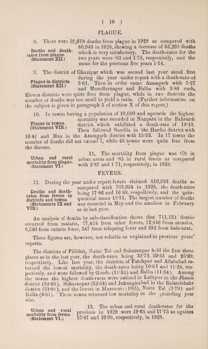 PLAGUE. 8. There were 37,678 deaths from plague in 1929 as compared with 80,943 in 1928, showing a decrease of 43,265 deaths Deaths and death- NWhjch js very satisfactory. The death-rates for the (Statement XII.) two years were *83 and 1*78, respectively, and the mean for the previous five years 1T4. 9, The district of Ghazipur which was second last year stood first during the year under report with a death-rate of Plague in districts, 5*01, Then in order came Azamgarh with 5*27 a emen • anc| Muzaffarnagar and Ballia with 3 86 each. Eleven districts were quite free from plague, while in two districts the number of deaths was too small to yield a ratio. (Further information on the subject is given in paragraph 5 of section X of this report.) 10. In towns having a population of 10,000 and upwards the highest mortality was recorded in Nanpara in the Bahraich Plague in towns. district which exhibited a death-rate of 19T3. (Statemen * Then followed Sandila in the Hardoi district with 16 41 and Mau in the Azamgarh district with 15*33. In 17 towns the number of deaths did not exceed 7, while 48 towns were quite free from the disease. Urban and rural mortality from plague. (Statement ¥!•) 11, The mortality from plague was *58 in urban areas and *85 in rural tracts as compared with 2*87 and 1 71, respectively, in 1928. FEVERS. 12, Daring the year under report fevers claimed 810,583 deaths as compared with 765,954 in 1928, the death-rates Deaths and death- 17*86 and 16 88, respectively, and the quin- districts°an<J towns'11 quennia! mean 13'71. The largest number of deaths (Statements IX and was recorded in May and the smallest in February VIB.) as in }ast year. An analysis of deaths by sub-classification shows that 111,134 deaths occurred from malaria, 77,424 from other fevers, 12,846 from measles, 8,540 from enteric fever, 347 from relapsing fever and 292 from kala-azar. These figures are, however, not reliable as explained in previous years* reports. The districts of Pilibhit, Naini Tal and Saharanpur held the first three places as in the last year, the death-rates being 32*72,29*55 and 25*99, respectively. Like last year, the districts of Fatehpnr and Allahabad re¬ turned the lowest mortality, the death-rates being 10*61 and 11-28, res¬ pectively, and were followed by Gonda (11*52) and Ballia (11*54). Among the towns the highest death-rates were noticed in Laljtpur in the Jhansi district (32*68), Saharanpur (32*64) and Jahangirabad in the Bulandshahr district (31*91), and the lowest in Mussoorie (1*85), Naini Tal (3*79) and Ballia (4*61). These towns returned low mortality in the preceding year also. 13. The urban and rural death-rates for the .rural province in 1929 were 19*65 and 17*73 as against mortality from fevers. pr L i a- .. , -,noo & (Statement VI.) 15*87 and X6*9o, respectively, in 1928.
