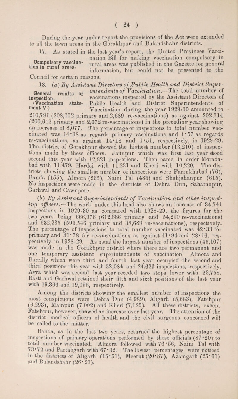 During the year under report the provisions of the Act were extended to all the town areas in the Gorakhpur and Bulandshahr districts. 17. As stated in the last year’s report, the United Provinces Vacci¬ nation Bill for making vaccination compulsory in Compulsory vaccina- ruraj areas was published in the Gazette lor general n in rura areas* information, but could not be presented to the Council for certain reasons. 18. (a) By Assistant Directors of Public Health and District Super- General results of intendents of Vaccination.—The total number of inspection. vaccinations inspected by the Assistant Directors of (Vaccination state- Public Health and District Superintendents of ment V.) Vaccination during the year 1929-30 amounted to • 210,791 (208,102 primary and 2,689 re-vaccinations) as against 202,714 (200,642 primary and 2.072 re-vaccinations) in the preceding year showing an increase of 8,077. The percentage of inspections to total number vac¬ cinated was 14*38 as regards primary vaccinations and 1*57 as regards re-vaccinations, as against 14*18 and 1*51, respectively, in 1928-29. The district of Gorakhpur showed the highest number (13,210) of inspec¬ tions made by these officers, Jaunpur which was first last year stood second this year with 12,821 inspections. Then came in order Morada- bad with 11,479, Hardoi with 11,231 and Kheri with 10,220. The dis¬ tricts showing the smallest number of inspections were Farrukhabad (76), Banda (155), Almora (265), Naini Tal (483) and Shahjahanpur (615). No inspections were made in the districts of Dehra Dun, Saharanpur, Garhwal and Cawnpore. (b) By Assistant Superintendents of Vaccination and other inspect¬ ing officers.'—The work under this head also shows an increase of 34,741 inspections in 1929-30 as compared with 1928-29, the figures for the two years being 666,976 (612,686 primary and 54,290 re-vaccinations) and 632,235 (593,546 primary and 38,689 re-vaccinations), respectively. The percentage of inspections to total number vaccinated was 42*33 for primary and 31*78 for re-vaccinations as against 41 *94 and 28*16, res¬ pectively, in 1928-29. As usual the largest number of inspections (45,107) was made in the Gorakhpur district where there are two permanent and one temporary assistant superintendents of vaccination. Almora and Bareilly which were third and fourth last year occupied the second and third positions this year with 32,084 and 24,623 inspections, respectively. Agra which was second last year receded two steps lower with 23,758. Basti and Garhwal retained their filth and sixth positions of the last year with 19,366 and 19,196, respectively. Among the districts showing the smallest number of inspections the most conspicuous were Dehra Dun (4,989), Aligarh (5,683), Fatchpur (6,293), Mainpuri (7,002) and Kheri (7,125). All these districts, except Fatehpur, however, showed an increase over last year. The attention of the district medical officers of health and the civil surgeons concerned will be called to the matter. Banda, as in the last two years, returned the highest percentage of inspections of primary operations performed by these officials (87 * 20) to total number vaccinated, Almora followed with 76*56, Naini Tal with 73*72 and Partabgarh with 67*32. The lowest percentages were noticed in the districts of Aligarh (15*51), Meerut (20*87), Azamgarh (25*61) and Bulandshahr (26*21).