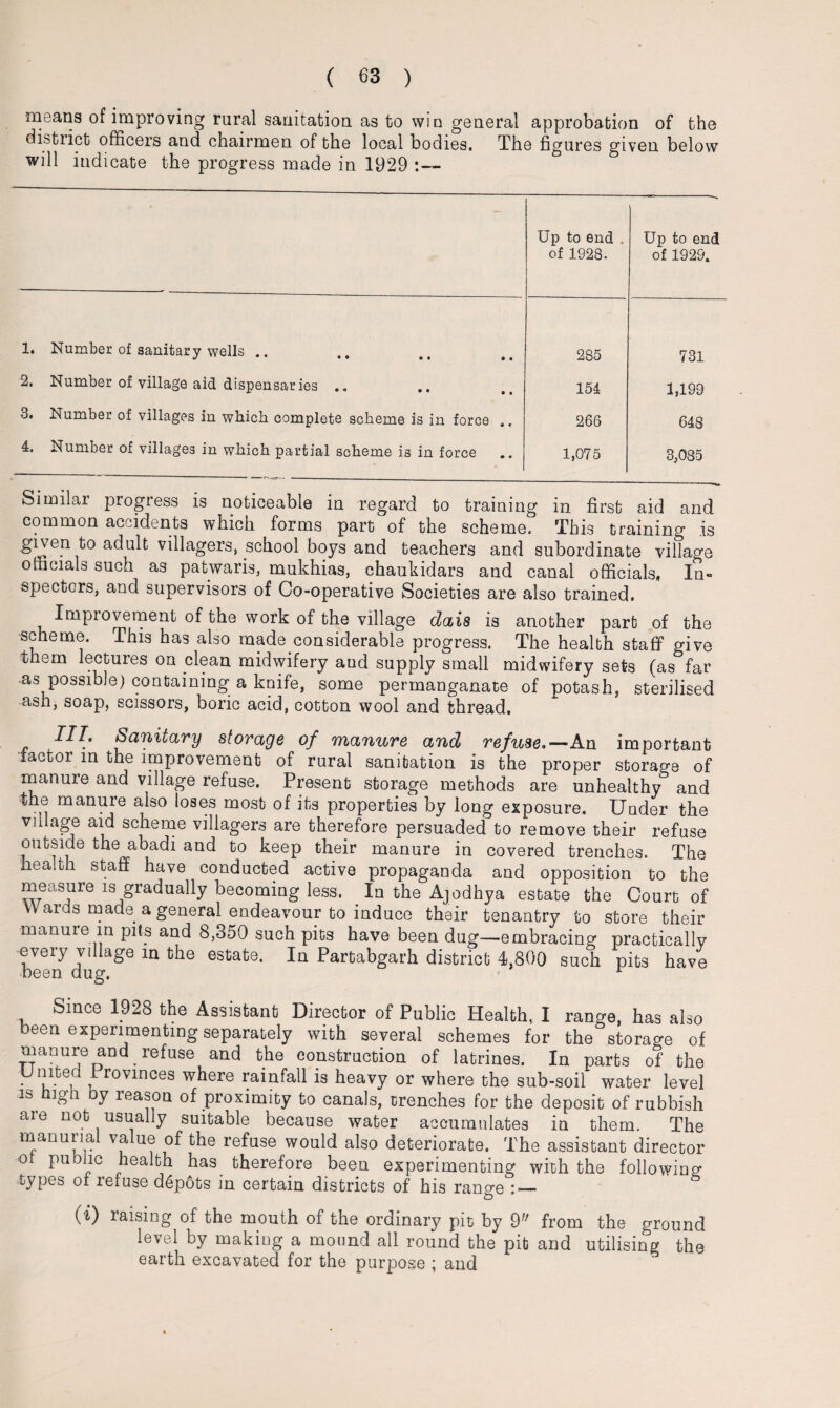 means of improving rural sanitation as to win general approbation of the district officers and chairmen of the local bodies. The figures given below will indicate the progress made in 1929 :— Up to end . of 1928. | Up to end of 1929. 1. Number of sanitary wells .. 285 731 2. Number of village aid dispensaries .. 154 1,199 3. Number of villages in which complete scheme is in force 266 648 4. Number of villages in which partial scheme is in force .. 1,075 3,085 Similar progress is noticeable in regard to training in first aid and common accidents which forms part of the scheme. This training is given to aduU viHagers, school boys and teachers and subordinate village officials such as patwaris, mukhias, chaukidars and canal officials, In¬ spectors, and supervisors of Co-operative Societies are also trained. Improvement of the work of the village dais is another part of the scheme. This has also made considerable progress. The health staff give them lectures on clean midwifery and supply small midwifery sets (as far as possible) containing a knife, some permanganate of potash, sterilised ash, soap, scissors, boric acid, cotton wool and thread, Sanitary storage of manure and refuse.—An important factor in the improvement of rural sanitation is the proper storage of manure and village refuse. Present storage methods are unhealthy and the manure also loses most of its properties by long exposure. Under the Vi I! age aid scheme villagers are therefore persuaded to remove their refuse outside the abadi ana to keep their manure in covered trenches. The health staff have conducted active propaganda and opposition to the measure is gradually becoming less. In the Ajodhya estate the Court of Wards made a general endeavour to induce their tenantry to store their manuie in pits and 8,350 such pits have been dug—embracing practically every village in the estate. In Partabgarh district 4,800 such pits have been dug. r Since 1928 the Assistant Director of Public Health, I range, has also been experimenting separately with several schemes for the storage of manure and refuse and the construction of latrines. In parts of the United Provinces where rainfall is heavy or where the sub-soil water level is ingh oy reason of proximity to canals, trenches for the deposit of rubbish are nob usually suitable because water accumulates in them. The manuria1 value of the refuse would also deteriorate. The assistant director o pu 1C health has therefore been experimenting with the following types of refuse depbts in certain districts of his range : — (i) rising of the mouth of the ordinary pit by 9 from the ground level by making a mound all round the pit and utilising the earth excavated for the purpose ; and