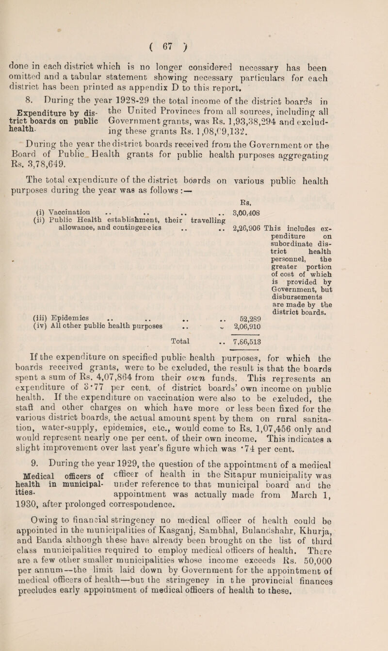 done in each district which is no longer considered necessary has been omitted and a tabular statement showing necessary particulars for each district has been printed as appendix D to this report. 8. During the year 1928-29 the total income of the district boards in Expenditure by dis- United Provinces from all sources, including all trict boards on public Government grants, was Rs. 1,93,38,294 and exclud- ing these grants Rs. 1,08,09,132. During the year the district boards received from the Government or the Board of Public Health grants for public health purposes ag-crre gating- Rs. 3,78,649. , 8 8 K The total expenditure of the district boards on purposes during the year was as follows: — (i) Vaccination (ii) Public Health establishment, their travelling allowance, and contingencies (iii) Epidemics (iv) Allother public health purposes various public health Rs, 3,00,408 2,26,906 This includes ex¬ penditure on subordinate dis¬ trict health personnel, the greater portion of cost of which is provided by Government, but disbursements are made by the district boards. 52,289 2,06,910 Total .. 7,86,513 If the expenditure on specified public health purposes, for which the boards received grants, were to be excluded, the result is that the boards spent a sum of Rs. 4,07,864 from their own funds. This represents an expenditure of 3*77 per cent, of district boards’ own income on public health. If the expenditure on vaccination were also to be excluded, the staff and other charges on which have more or less been fixed for the various district boards, the actual amount spent by them on rural sanita¬ tion, water-supply, epidemics, etc., would come to Rs. 1,07,456 only and would represent nearly one per cent, of their own income. This indicates a slight improvement over last year’s figure which was *74 per cent. 9. During the year 1929, the question of the appointment of a medical Medical officers of officer of health in the Sitapur municipality was health in municipal- under reference to that municipal board and the ities< appointment was actually made from March 1, 1930, after prolonged correspondence. Owing to financial stringency no medical officer of health could be appointed in the municipalities of Kasganj, Sambhal, Bulandshahr, Khurja, and Banda although these have already been brought on the list of third class municipalities required to employ medical officers of health. There are a few other smaller municipalities whose income exceeds Rs. 50,000 per annum—the limit laid down by Government for the appointment of medical officers of health—but the stringency in the provincial finances precludes early appointment of medical officers of health to these.
