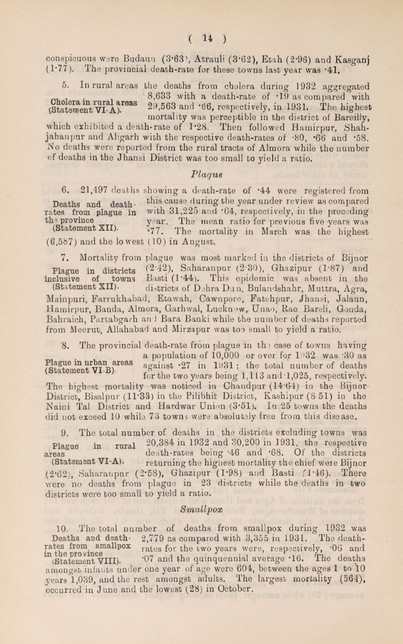 conspicuous wore Budauu (3*63>, Atrauli (3*62), Etah (2-96) and Kasganj (1*77). The provincial death-race for these towns last year was *41, 5. In rural areas the deaths from cholera during 1932 aggregated 1 8,633 with a death-rate of T9 as compared with (Statement VlT”6^ 29>563 and -66, respectively, in 1931. The highest mortality was perceptible in the district of Bareilly, which exhibited a death-rate of 1*28. Then followed Hamirpur, Shah- jahaupur and Aligarh with the respective death-rates of -80, *66 and *58. No deaths were reported from the rural tracts of Almora while the number of deaths in the Jhansi District was too small to yield a ratio. Plague 6. 21,497 deaths showing a death-rate of *44 were registered from Deaths and death* ^lis cause during the year under review as compared rates from plague in with 31,225 and '64, respectively, in the preceding th ^province ^ ^ year. The mean ratio for previous five years was (Statement SIX). 677. The mortality in March was the highest (6,587) and the lowest (10) in August. 7. Mortality from plague was most marked in the districts of Bijnor Plague in districts (2‘42), Saharanpur (2 30), Ghazipur (F87) and inclusive of towns Basti (1*44). This epidemic was absent in the (Statement XXX). districts of DehraDan, Bulandshahr, Muttra, Agra, Mainpuri, Farrukhabad, Etawah, Cawnpore, Fatehpur, Jhansi, Jalaun, Hamirpur, Banda, Almora, Garhwal, Lucknow,. Unao, Rae Bareli, Gonda, Bahraich, Partabgarh an i Bara Banki while the number of deaths reported from Meerut, Allahabad and Mirzapur was too small to yield a ratio. 8. The provincial death-rate from plague in the case of towns having a population of 10,000 or over for 1932 was '30 as ?J?giie in against *27 in 1931; the total number of deaths for the two years being 1,113 and 1,02b, respectively. The highesc mortality was noticed in Chandpur (14‘64) in the Bijnor District, Bisalpur (11*33) in the Pilibhit District, Kashipur (8 51) in the Naini Tal District and Hardwar Union (3*51). In 25 towns the deaths did not exceed 10 while 73 towni were absolutely free from this disease. 9. The total number of deaths in the districts excluding towns was Plague in rural 29.384 in 1932 and 30,200 in 1931, the respective areas death-rates being *46 and *68. Of the districts (Statement VI-A). returning the highest mortality the chief were Bijnor (2*62), Saharanpur (2*58), Ghazipur (1*98) and Basti fl'46). There were no deaths from plague in 23 districts while the deaths in two districts were too small to yield a ratio,. Smallpox 10. The total number of deaths from smallpox during 1932 was Deaths and death- 2,779 as compared with 3,355 in 1931. The death- ^rom- smallpox rates for the iwo years were, respectively, ‘06 and AlllStatementC¥III). ‘97 and the quinquennial average *16. The deaths amongst infants under one year of age were 694, between the ages 1 to 10 years 1,039, and the rest amongst adults. The largest mortality (564), occurred in June and the lowest (28) in October.