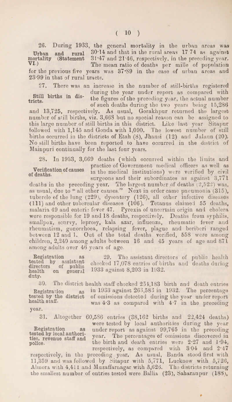 26. During 1933, the general mortality in the urban areas was Urban and rural 30*14 and that in the rural areas 17 74 as against mortality (Statement 31*47 and 21*46, respectively, in the preceding year, ^*) The mean ratio of deaths per mille of population for the previous five years was 37*89 in the case of urban areas and 23*99 in that of rural tracts. 27. There was an increase in the number of still-births registered during the year uuder report as compared with trkrts* *n <^s~ the figures of the preceding year, the actual number of such deaths during the two years being 15,286 and 13,725, respectively. As usual, Gorakhpur returned the largest number of still births, viz. 3,668 but no special reason can be assigned to this large number of still births in this district. Like last year Sitapur followed with 1,145 and Gonda with 1,090. The lowest number of still births occurred in the districts of Etah (8), Jhansi (12) and Jaiaun (20). No still births have been reported to have occurred in the district of Mainpuri continually for the last four years. 28. In 1933, 3,669 deaths (which occurred within the limits and practice of Government medical officers as well as 01 GaUSeS in the medical institutions) were verified by civil surgeons and their subordinates as against 3,7/1 deaths in the preceding year. The largest number of deaths (2,522) was, as usual, due bo “ all other causes.’* Next in order came pneumonia (315), tubercle of the lung (229), dysentery (126), all other infective diseases (111) and other tubercular diseases (106). Tetanus claimed 55 deaths, malaria 49 and enteric fever 47. Pyrexia of uncertain origin and cholera were responsible for 19 and 18 deaths, respectively. Deaths from syphilis, smallpox, scurvy, leprosy, kala azar, influenza, rheumatic fever and rheumatism, gonorrhoea, relapsing fever, plague and beriberi ranged between 12 and 1. Out of the total deaths verified, 558 were among children, 2,240 among adults between 16 and 45 years of age and 871 among adults over 46 years of age. Registration > as 29. The assistant directors of public health tested by assistant checked 17,078 entries of births and deaths during health on general 1333 against 8,20o in 1332. duty. 30. The district health staff checked 251,183 birth and death entries Registration as iQ 1333 against 263,583 in 1932. The percentage tested by the district of omissions detected daring the year under report health staff. was 4*3 as compared with 4*7 in the preceding year. 31. Altogether 60,586 entries (38,162 births and 22,424 deaths) were tested by local authorities during the year under report as against 99,765 in the preceding year. The percentages of omissions discovered in the birth and death entries were 2*27 and 1*94, respectively, as compared with 304 and 2*47 respectively, in the preceding year. As usual, Banda stood first with 11,359 and was followed by iSitapur with 5.771, Lucknow with 5,7 26, Almora with 4,411 and Muzaffarnagar with 3,626. The districts returning the smallest number of entries tested were Ballia (23), Saharanpur (183), Registration as tested by local authori¬ ties, revenue staff and police. ¥