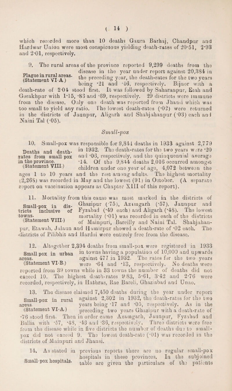 which recorded more than 10 deaths Gaura Barhaj, Chandpur and Hardwar Union were most conspicuous yielding death-rates of 20*51, 2*93 and 2*01, respectively, 9. The rural areas of the province reported 9,299 deaths from the disease in the year under report against 20,384 in ^tatemenVVU-A^3,8* Preoet^ng year, the death-rates for the two years being '21 and *46, respectively. Bijnor with a death-rate of 2 0 4 stood first. It was followed by Saharanpur, Etah and 'Gorakhpur with 1T5, *83 and *89, respectively. 29 districts were immune from the disease. Only one death was reported from Jhansi which was too small to yield any ratio. The lowest death-rates (*02) were returned in the districts of Jaunpur, Aligarh and Shahjahanpur (’03) each and Naini Tal (’05). Small-pox 10. Small-pox was responsible for 9,844 deaths in 1933 against 2,779 Deaths and death- in 1932. The death-rates for the two years were *20 rates from small pox and *06, respectively, and the quinquennial average in the province. *14. Of the 9,844 deaths 2,016 occurred amongst (Statement VIII.) children under one year of age, 4,072 between the ages 1 to 10 years and the rest among adults, The highest mortality (2,268) was recorded in May and the lowest (91) in October. (a separate report on vaccination appears as Chapter XIII of this report). 11. Mortality from this cause was most marked in the districts of Small-Dox in dis- Ghazipur ( 75), Azungarh (*57), Jaunpur and tricts inclusive of Fyzabad (*49 each) and Aligarh (’48). The lowest towns. mortality (’01) was recorded in each of the districts (Statement VIIL) 0f Mainpuri, Bareilly and N aitii Tal. Shahjahan¬ pur, Etawah, Jalaun and Hamirpur showed a death-rate of *02 each. The districts of Pilibhit and Hardoi were entirely free from the disease. 12. Altogether 2,394 deaths from small-pox were registered in 1933 Smallpox in urban iQ towns having a population of 10,009 and upwards areas. against 477 in 1932. The rates for the two years (Statement VI-B.) were *64 and *13, respectively. No deaths were reported from 39 towns while in 83 towns the number of deaths did not exceed 10. The highest death-rates 9 83, 5*61, 3*42 and 2*76 were recorded, respectively, in Hathras, Rae Bareli, Ghaziabad and Unao, 13. The disease claimed 7,450 deaths during the year under report Small-pox in rural against 2,302 in 1932, the death-rates for the two areas. years being *17 and *05, respectively. As in the (Statement VI-A ) preceding two years Ghazipur with a death-rate of •76 stood first. Then in order came Azamgarh, Jaunpur, Fyzabad and Ballia with *57, *48, *48 and *38, respectively. Three districts were free from the disease while in five districts the number of deaths due to small¬ pox did not exceed 9. The lowest death-rate (*01) was recorded in the districts of Mainpuri and Jhansi. 14. As stated in previous reports there are no regular small-pox hospitals in these provinces. In the subjoined Small-pox hospitals, table are given the particulars of the patients