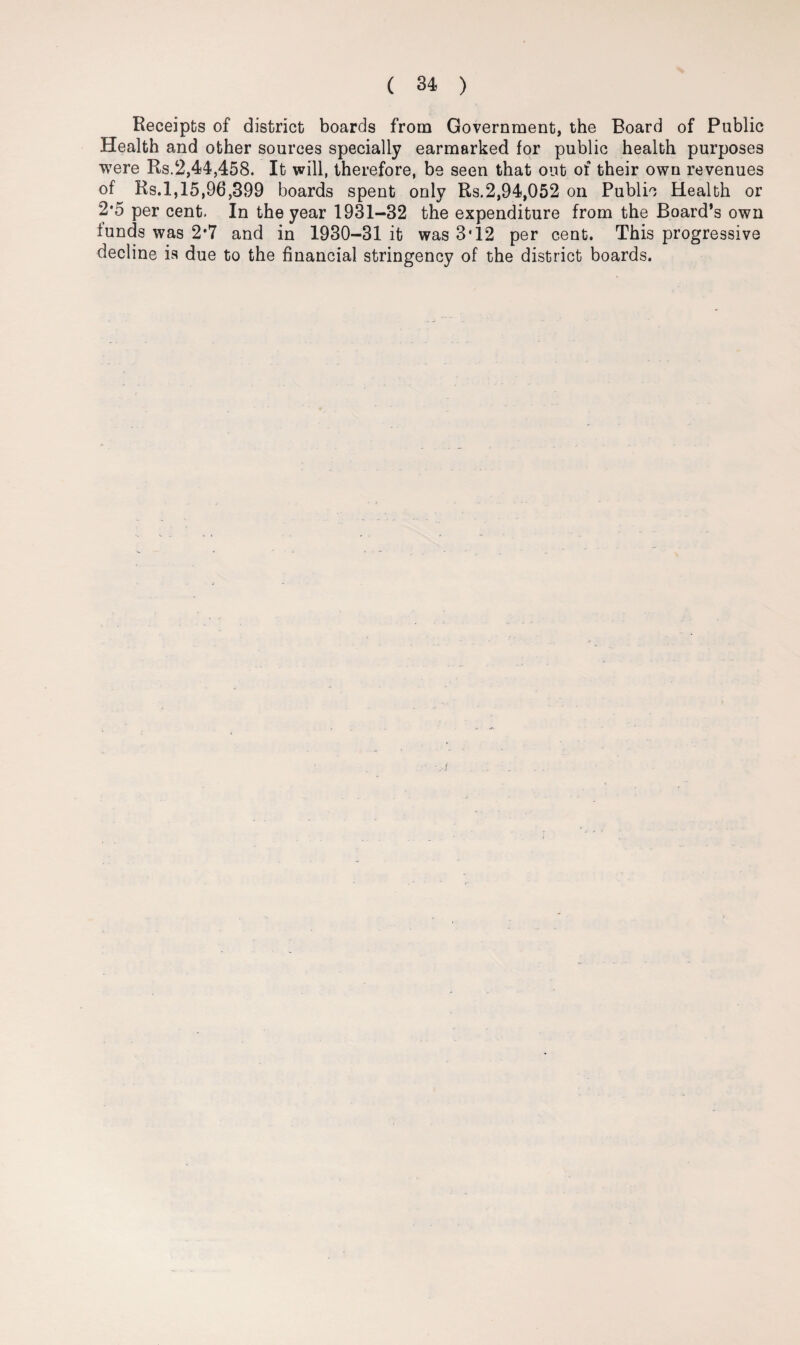 Receipts of district boards from Government, the Board of Public Health and other sources specially earmarked for public health purposes were Rs.2,44,458. It will, therefore, be seen that out of their own revenues of Rs.1,15,96,399 boards spent only Rs.2,94,052 on Public Health or 2*5 per cent. In the year 1931-32 the expenditure from the Board’s own funds was 2*7 and in 1930-31 it was 3*12 per cent. This progressive decline is due to the financial stringency of the district boards.