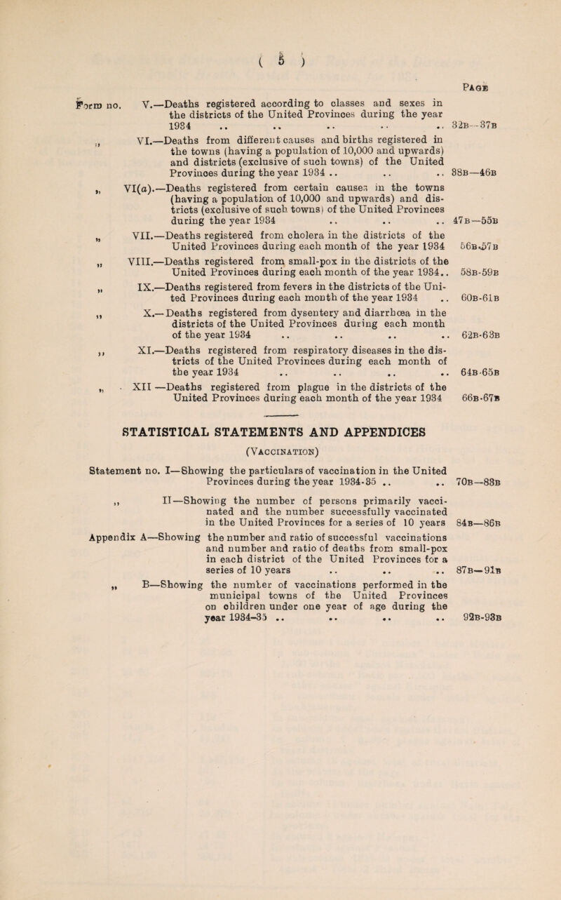 Page i'otfm no. V.—Deaths registered acoording to classes and sexes in the districts of the United Provinces during the year 1934 .. .. .. •• .. 32b—37b u YI.—Deaths from different causes and births registered in the towns (having a population of 10,000 and upwards) and districts (exclusive of such towns) of the United Provinces during the year 1934 .. .. .. 38b—46b ,, VI(a).—Deaths registered from certain causes in the towns (having a population of 10,000 and upwards) and dis¬ tricts (exclusive of such towns) of the United Provinces during the year 1984 .. .. .. 47b—55b „ VII.—Deaths registered from cholera in the districts of the United Provinces during each month of the year 1934 56b«I)7b >1 )> VIII.—Deaths registered from small-pox in the districts of the United Provinces during each month of the year 1934.. 58b-59b IX.—Deaths registered from fevers in the districts of the Uni¬ ted Provinces during each month of the year 1934 .. 60b-61b X.—Deaths registered from dysentery and diarrhoea in the districts of the United Provinces during each month of the year 1934 .. .. .. .. 62b-63b XI.—Deaths registered from respiratory diseases in the dis¬ tricts of the United Provinces during each month of the year 1934 .. .. .. .. 64b-65b XII —Deaths registered from plague in the districts of the United Provinces during each month of the year 1934 66b-67b STATISTICAL STATEMENTS AND APPENDICES (Vaccination) Statement no. I—Showing the particulars of vaccination in the United Provinces during the year 1934-35 .. .. 70b—83b ,, II—Showing the number of persons primarily vacci¬ nated and the number successfully vaccinated in the United Provinces for a series of 10 years 84b—86b Appendix A—Showing the number and ratio of successful vaccinations and number and ratio of deaths from small-pox in each district of the United Provinces for a series of 10 years .. .. .. 87b—91b „ B—Showing the number of vaccinations performed in the municipal towns of the United Provinces on children under one year of age during the year 1934-35 .. .. .. 92b-93b