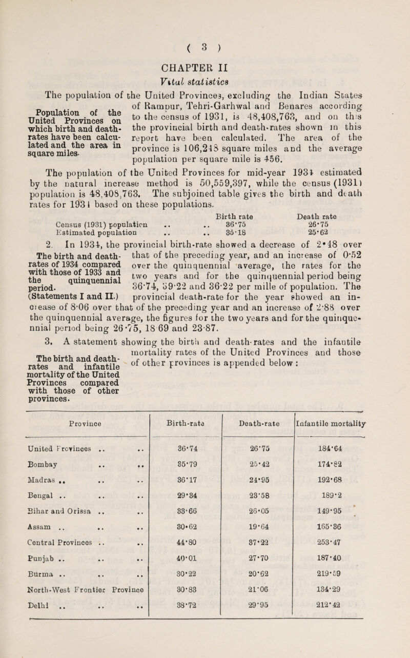 CHAPTER II Vital statistics The population of the United Provinces, excluding the Indian States of Ramuur, Tehri-Garhwal and Benares according to the census of 1931, is 48,408,763, and on this the provincial birth and death-rates shown in this report have been calculated. The area of the province is 106,248 square miles and the average population per square mile is 456. The population of the United Provinces for mid-year 1934 estimated by the natural increase method is 50,559,397, while the census (1931) population is 48,408.763. The subjoined table gives the birth and death rates for 1931 based on these populations. Population of the United Provinces on which birth and death- rates have been calcu¬ lated and the area in square miles- Birth rate 36-75 35-18 Death rate 26*75 25*62 rates of 1934 compared with those of 1933 and the quinquennial period. (Statements I and II.) Census (1931) population Estimated population 2. In 1934, the provincial birth-rate showed a decrease of 2*48 over The birth and death- that of the preceding year, and an increase of 0*52 over the quinquennial average, the rates for the two years and for the quinquennial period being 36’74, 39'22 and 36’22 per mille of population. The provincial death-rate for the year showed an in¬ crease of 8-06 over that of the preceding year and an increase of 2-88 over the quinquennial average, the figures for the two years and for the quinque¬ nnial period being 26*75, 18 69 and 23 87. 3, A statement showing the birth and death-rates and the infantile mortality rates of the United Provinces and those rates® band “nfantile ' of other Fovinoes ls appended below : mortality of the United Provinces compared with those of other provinces. Province Birth-rate Death-rate Infantile mortality United Froyinces .. •. 36*74 26*75 184*64 Bombay • • 35*79 25*42 174*82 Madras ,, 36*17 24*95 192*68 Bengal .. 29*34 23*58 189*2 Bihar and Orissa ., 33‘66 26*05 149*95 • Assam .. 30*62 19*64 165*36 Central Provinces .. 44*80 37*22 253*47 Punjab .. 40*01 27*70 187*40 Burma .. 30*22 20*62 219*59 North-West Frontier Province 30*83 21*06 134*29 Delhi • • 38*72 29*95 212*42
