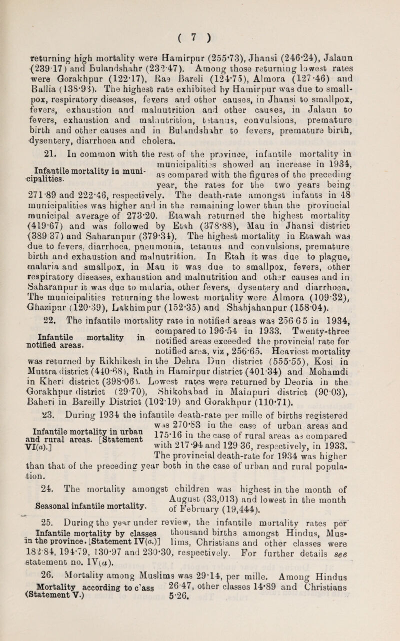 returning high mortality were Hamirpur (255*73), Jhansi (246*24), Jalaun (239 17) and Bulandshahr (232 47), Among those returning lowest rates were Gorakhpur (122*17), Rae Bareli (124*75), Almora (127*46) and Ballia (138*93). The highest rate exhibited by Hamirpur was due to small¬ pox, respiratory diseases, fevers and other causes, in Jhansi to smallpox, fevers, exhaustion and malnutrition and other causes, in Jalaun to fevers, exhaustion and malnutrition, titanus, convulsions, premature birth and other causes and in Bulandshahr to fevers, premature birth, dysentery, diarrhoea and cholera. 21. In common with the rest of the province, infantile mortality in municipalities showed an increase in 1934, cipaHt^es^6 mor^^ *a mun** as compared with the figures of the preceding year, the rates for the two years being 271 89 and 222*46, respectively. The death-rate amongst infants in 48 municipalities was higher and in the remaining lower than the provincial municipal average of 273*20. Etawah returned the highest mortality (419*67) and was followed by Etah (378*88), Mau in Jhansi district (389 37) and Saharanpur (379*34), The highest mortality in Etawah was due to fevers, diarrhoea, pneumonia, tetanus and convulsions, premature birth and exhaustion and malnutrition. In Etah it was due to plague, malaria and smallpox, in Mau it was due to smallpox, fevers, other respiratory diseases, exhaustion and malnutrition and other causes and in Saharanpur it was due to malaria, other fevers, dysentery and diarrhoea. The municipalities returning the lowest mortality were Almora (109*32), Ghazipnr (120*39), Lakhimpur (152*35) and Shahjahanpur (158*04). 22. The infantile mortality rate in notified areas was 256 6 5 in 1934, compared to 196*54 iu 1933. Twenty-three notified areas exceeded the provincial rate for notified area, viz , 256*65. Heaviest mortality was returned by Rikhikesh in the Dehra Dun district (555*55), Kosi in Muttra district (440*68), Rath iu Hamirpur district (40T34) and Mohamdi in Kheri district (398*06). Lowest rates were returned by Deoria in the Gorakhpur district (29*70), Shikohabad in Mainpuri district (90 03), Baheri in Bareilly District (102*19) and Gorakhpur (110*71). 23. During 1934 the infantile death-rate per mille of births registered _ _ __ , was 270*53 in the case of urban areas and VI(a).] with 217*94 and 129 36, respectively, in 1933. The provincial death-rate for 1934 was higher than that of the preceding year both in the case of urban and rural popula¬ tion. Infantile mortality notified areas. m 24. The mortality amongst children was highest in the month of . ... August (33,013) and lowest in the month Seasonal infantile mortality. 0f February (19,444). 25. During the year under review, the infantile mortality rates per* Infantile mortality by classes thousand births amongst Hindus, Mus- in the province. [Statement IV(a.)] liras, Christians and other classes were 182 84, 194*79, 130*97 and 230*30, respectively. For further details see statement no. IV(a). 26. Mortality among Muslims was 29*14, per mille. Among Hindus Mortality according to c7ass 26 47, other classes 14*89 and Christians (Statement V.) 5*26.