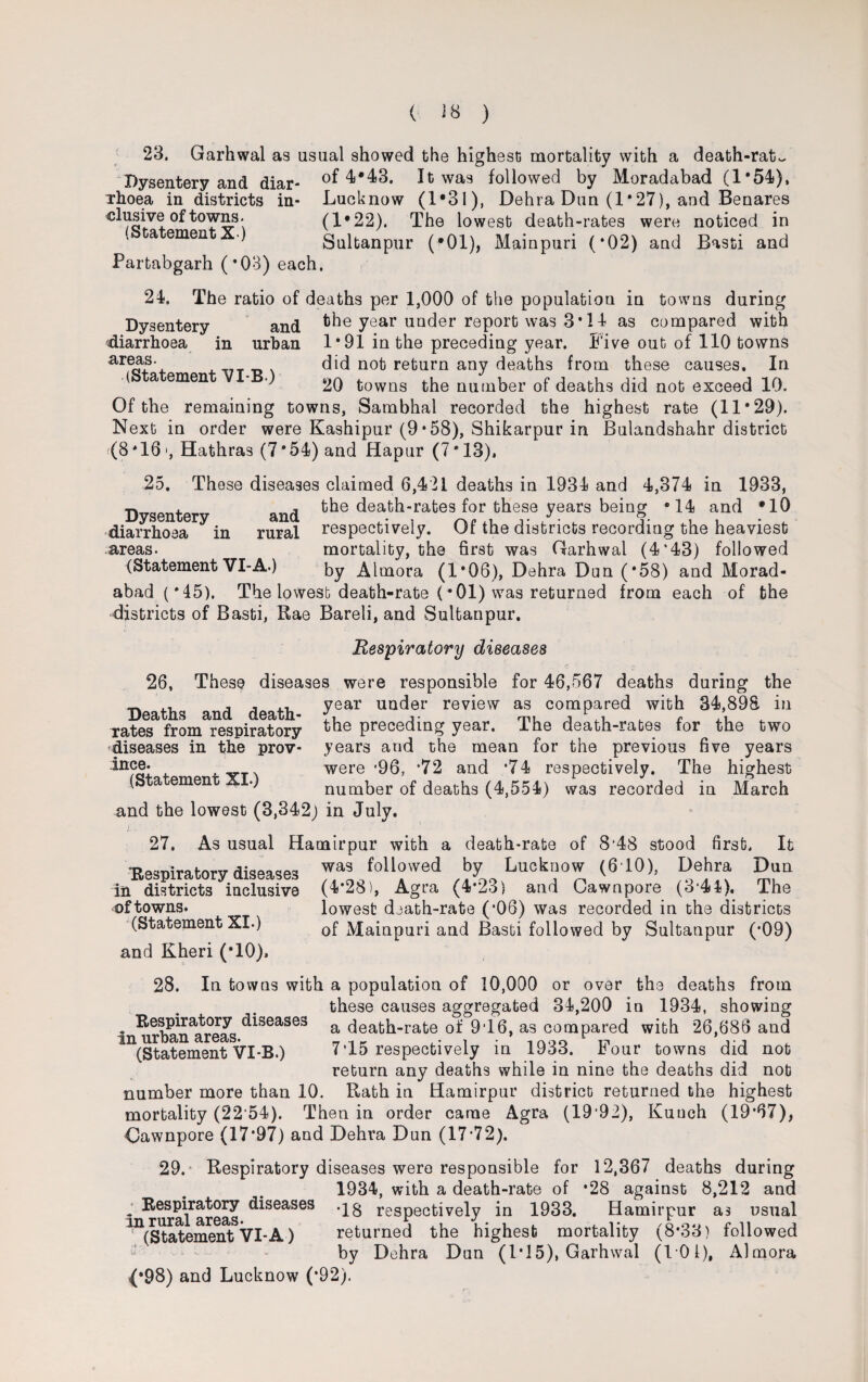 23. Garhwal as usual showed the highest mortality with a death-rat^ Dysentery and diar- of 4*43. It was followed by Moradabad (1*54), Thoea in districts in* Lucknow (1*31), Dehra Dun (1 • 27), and Benares °f^°y^s: (1*22). The lowest death-rates were noticed in ' a emen d Sultanpnr (*01), Mainpuri (*02) and Basti and Partabgarh (’03) each. 24. The ratio of deaths per 1,000 of the population in towns during Dysentery and year under report was 3*14 as compared with 1*91 in the preceding year. Five out of 110 towns did not return any deaths from these causes. In 20 towns the number of deaths did not exceed 10. Of the remaining towns, Sambhal recorded the highest rate (11 ’29). Next in order were Kashipur (9 *58), Shikarpur in Bulandshahr district (8‘16 ', Hathras (7*54) and Hapur (7 * 13). diarrhoea in urban areas. (Statement VI-B) 25. These diseases claimed 6,421 deaths in 1934 and 4,374 in 1933, Dvs^nte and ^he death-rates for these years being *14 and *10 diarrhoea in rural respectively. Of the districts recording the heaviest areas. mortality, the first was Garhwal (4*43) followed (Statement VI-A.) by Almora (1*06), Dehra Dun (*58) and Morad¬ abad (‘45). The lowest death-rate (*01) was returned from each of the districts of Basti, Rae Bareli, and Sulfcanpur. Respiratory diseases 26, These diseases were responsible for 46,567 deaths during the year under review as compared with 34,898 in the preceding year. The death-rates for the two years and the mean for the previous five years were *96, *72 and *74 respectively. The highest number of deaths (4,554) was recorded in March and the lowest (3,342) in July. Deaths and death- rates from respiratory diseases in the prov¬ ince. (Statement XI.) 27. As usual Hamirpur with a death-rate of 8*48 stood first. It Bespiratorydiseases ^ followed by Lucknow (610), Dehra Dim in districts inclusive (4*28), Agra (4*23) and Cawnpore (3*41). The of towns. lowest death-rate (*06) was recorded in the districts (Statement XI.) 0f ^/[ainpuri and Basti followed by Sultanpur (*09) and Rheri (‘10), 28. In towns with a population of 10,000 or over the deaths from these causes aggregated 34,200 in 1934, showing , Respiratory diseases a death-rate of 916. as compared with *26,686 and 131(Statement VI-B.) 7*15 respectively in 1933. Four towns did not return any deaths while in nine the deaths did not number more than 10. Rath in Hamirpur district returned the highest mortality (22*54). Then in order came Agra (19*92), Kuuch (19*67), Cawnpore (17*97) and Dehra Dun (17*72). 29. Respiratory diseases were responsible for 12,367 deaths during 1934, with a death-rate of *28 against 8,212 and 2 Respiratory diseases respectively in 1933. Hamirpur as usual ^(Statemeirb VI-A) returned the highest mortality (8*33) followed by Dehra Dun (1*15), Garhwal (1*01), Almora {*98) and Lucknow (*92).