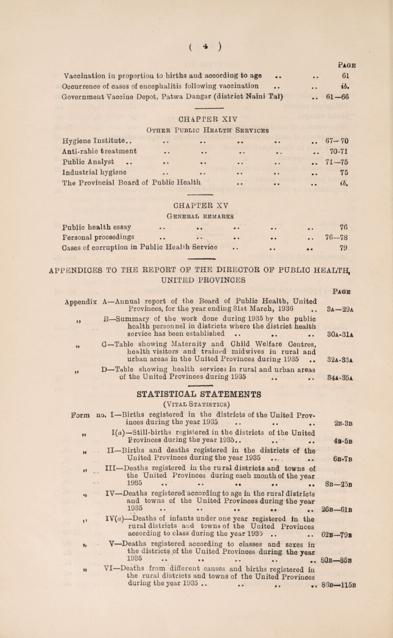 ( * ) Vaccination in proportion to births and according to age Occurrence of cases of encephalitis following vaccination Government Yaocine Depot, Patwa Dangar (district Naini Tal) Page 61 ib. 61-66 CHAPTER XIV Othee Public Health Services Hygiene Institute.. Anti-rabic treatment Public Analyst Industrial hygiene The Provincial Board of Public Health .. 67-70 .. 70-71 .. 71—75 75 • • CHAPTER XV General remarks Public health essay .. .. .. .. .. 76 Fersonal proceedings .. .. .. .. .. 76—78 Cases of corruption in Public Health Service .. „. .. 79 APPENDICES TO THE REPORT OP THE DIRECTOR OP PUBLIC HEALTH, UNITED PROVINCES Page Appendix A—Annual report of the Board of Public Health, United Provinces, for the year ending 31st March, 1936 .. 3a—29a ,, B—Summary of the work done during 1935 by the public health personnel in districts where the district health service has been established .. .. .. 30a-31a „ C—Table showing Maternity and Child Welfare Centres, health visitors and trained midwives in rural and urban areas in the United Provinces during 1935 .. 32a-33a „ D—Table showing health services in rural and urban areas of the United Provinces during 1935 .. .. 34a-35a STATISTICAL STATEMENTS (Vital Statistics) Form no. I—Births registered in the districts of the United Prov¬ inces during the year 1935 .. .. .. 2b-3b „ 1(a)— Still-births registered in the districts of the United Provinces during the year 1935.. .. .. 4b-5b „ II—Births and deaths registered in the districts of the United Provinces during the year 1935 .. .. 6b-7b „ III—Deaths registered in the rural districts and towns of the United Provinces during each month of the year 1935 • • • • •• •• •• 8b—25b ,, IV—Deaths registered according to age in the rural districts and towns of the United Provinces during the year 19<j5 •• •• • • . • ,. 26b—6lB „ I V(a) —Deaths of infants under one year registered in the rural districts aud towns of the United Provinces according to class during the year 1935 .. .. 62b 79b 1, V—Deaths registered according to classes and sexes in the districts of the United Provinces during the year 19o5 .. • • .. .. ., 80b—85b » VI—Deaths from different causes and births registered in the rural districts and towns of the United Provinces during the year 1935 .. .. .. .. 83b—115b